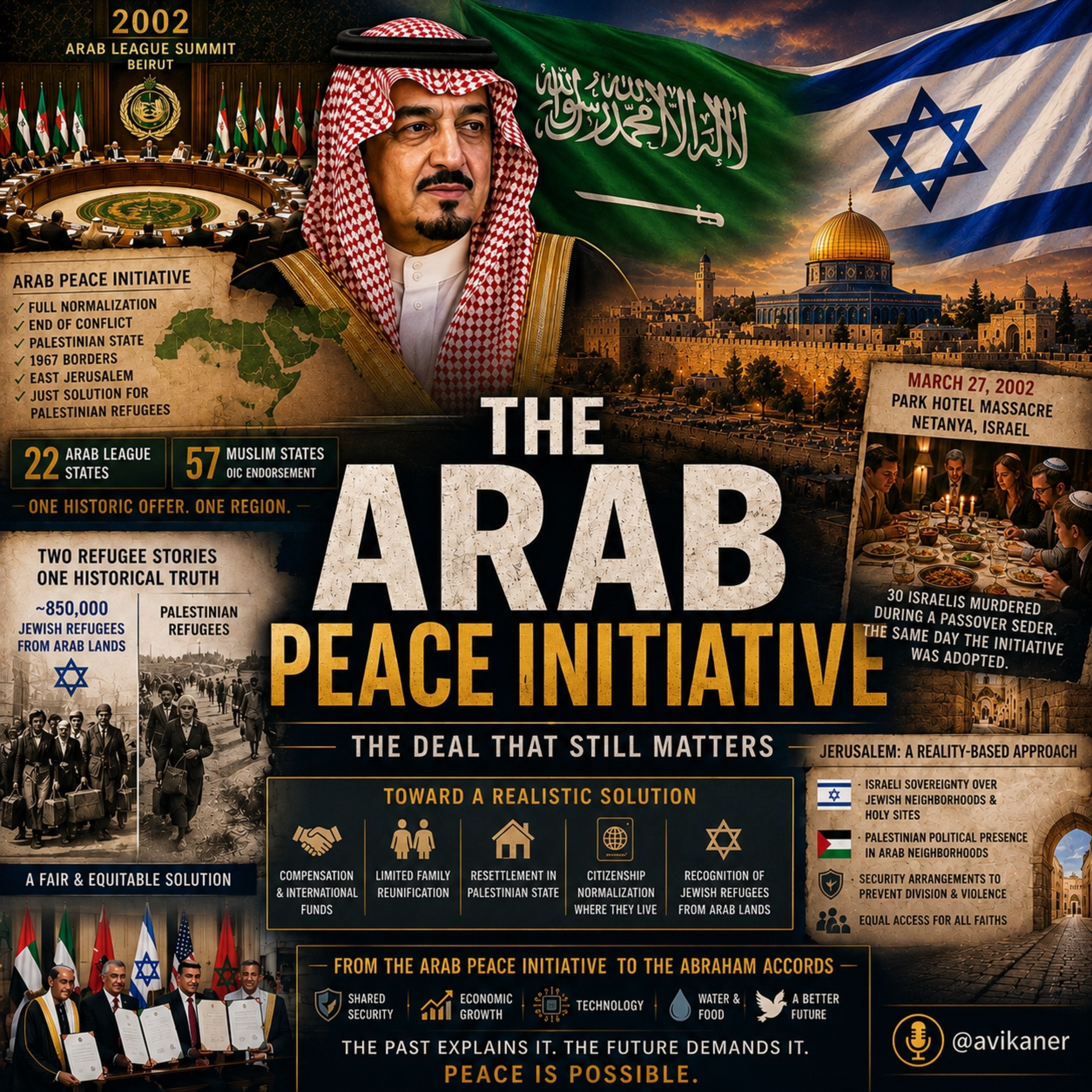 The Arab Peace Initiative: The Deal That Still Matters episode artwork