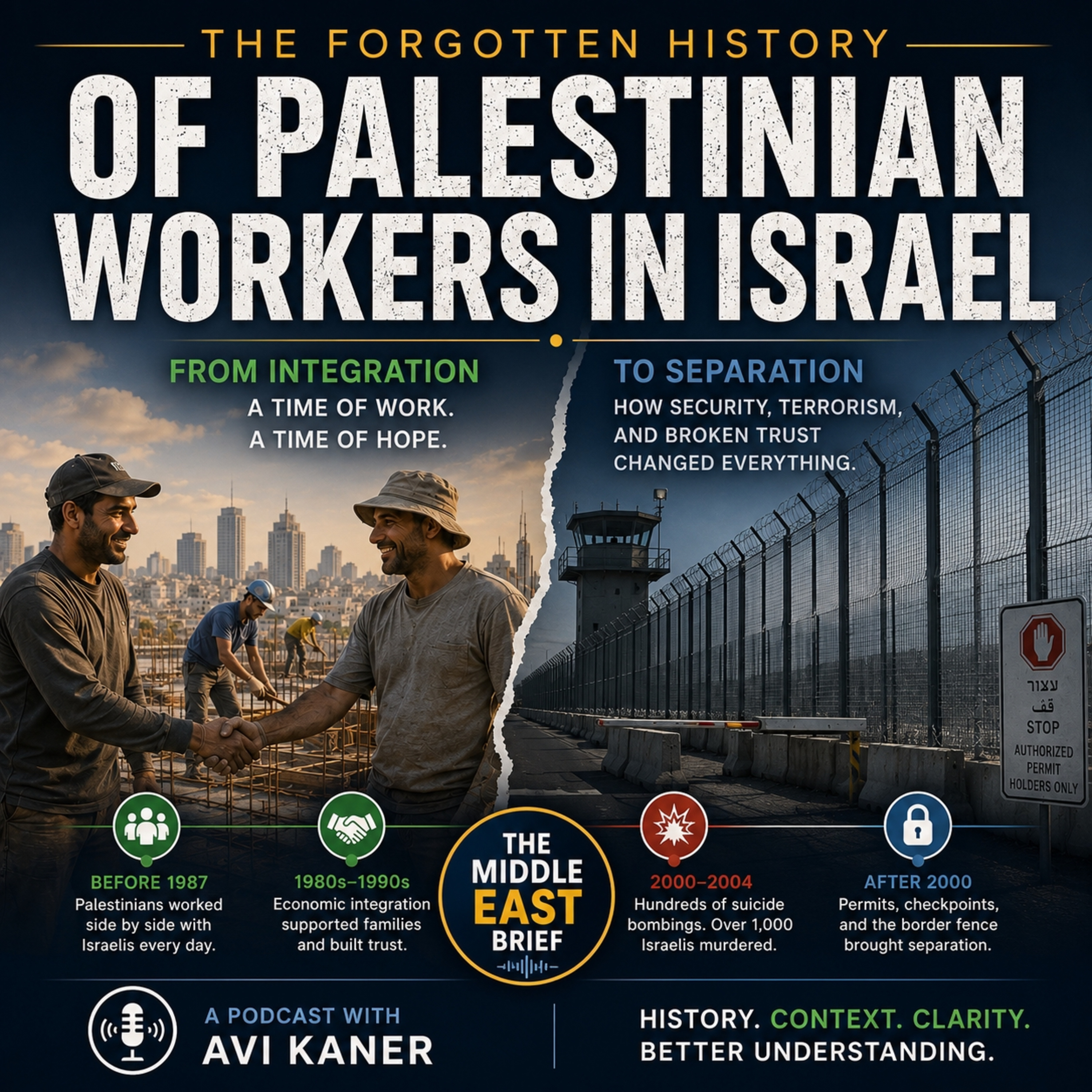 The Forgotten History of Palestinian Workers in Israel episode artwork