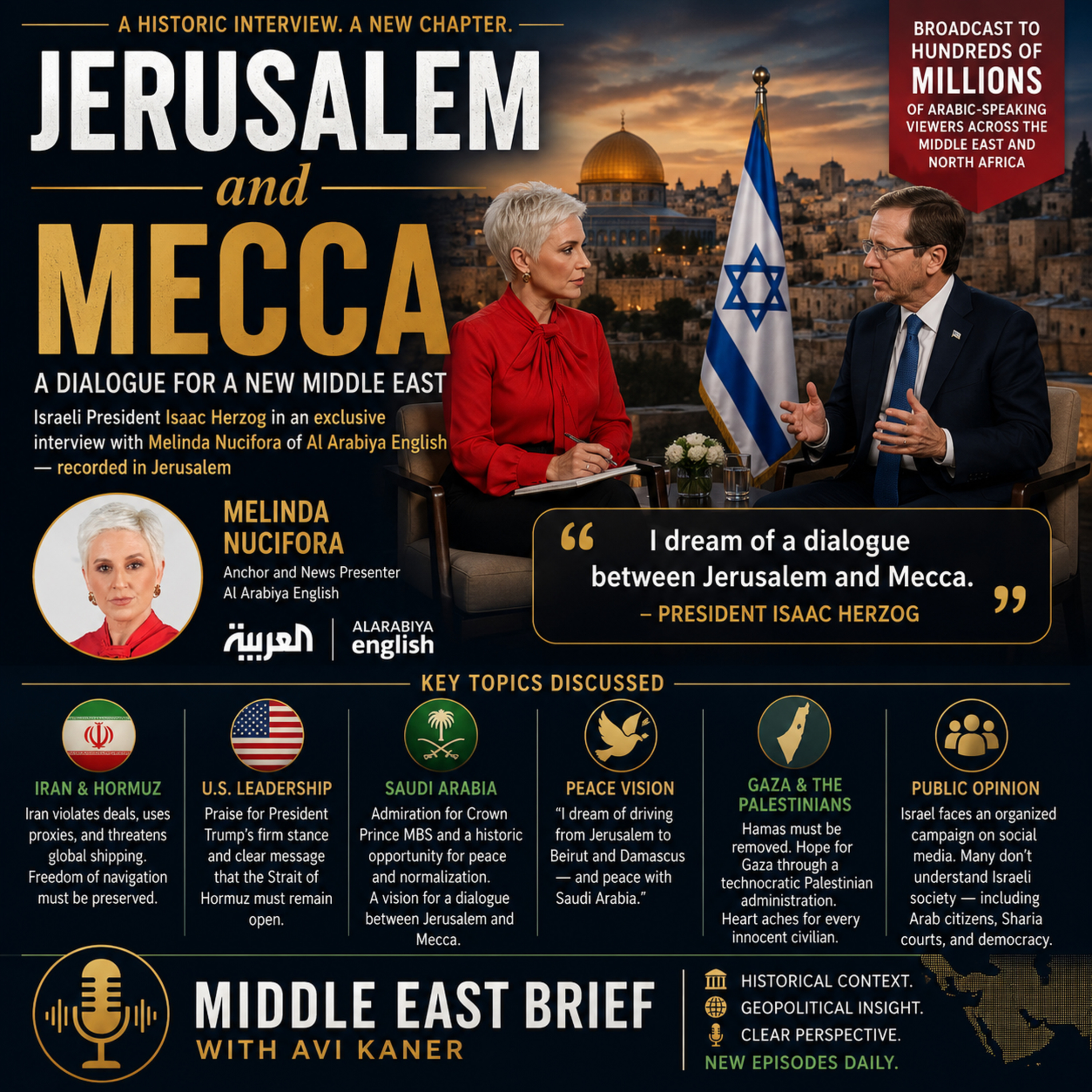 Dialogue Between Jerusalem and Mecca episode artwork