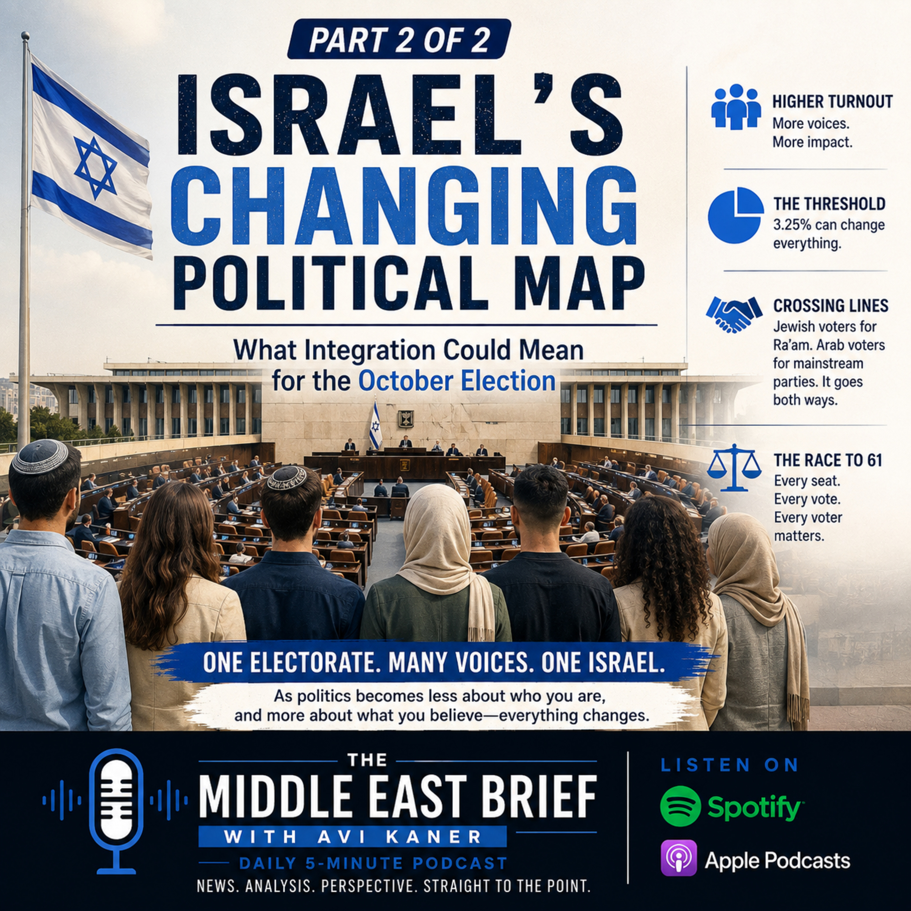 Part 2 of 2: Israel’s Changing Political Map episode artwork