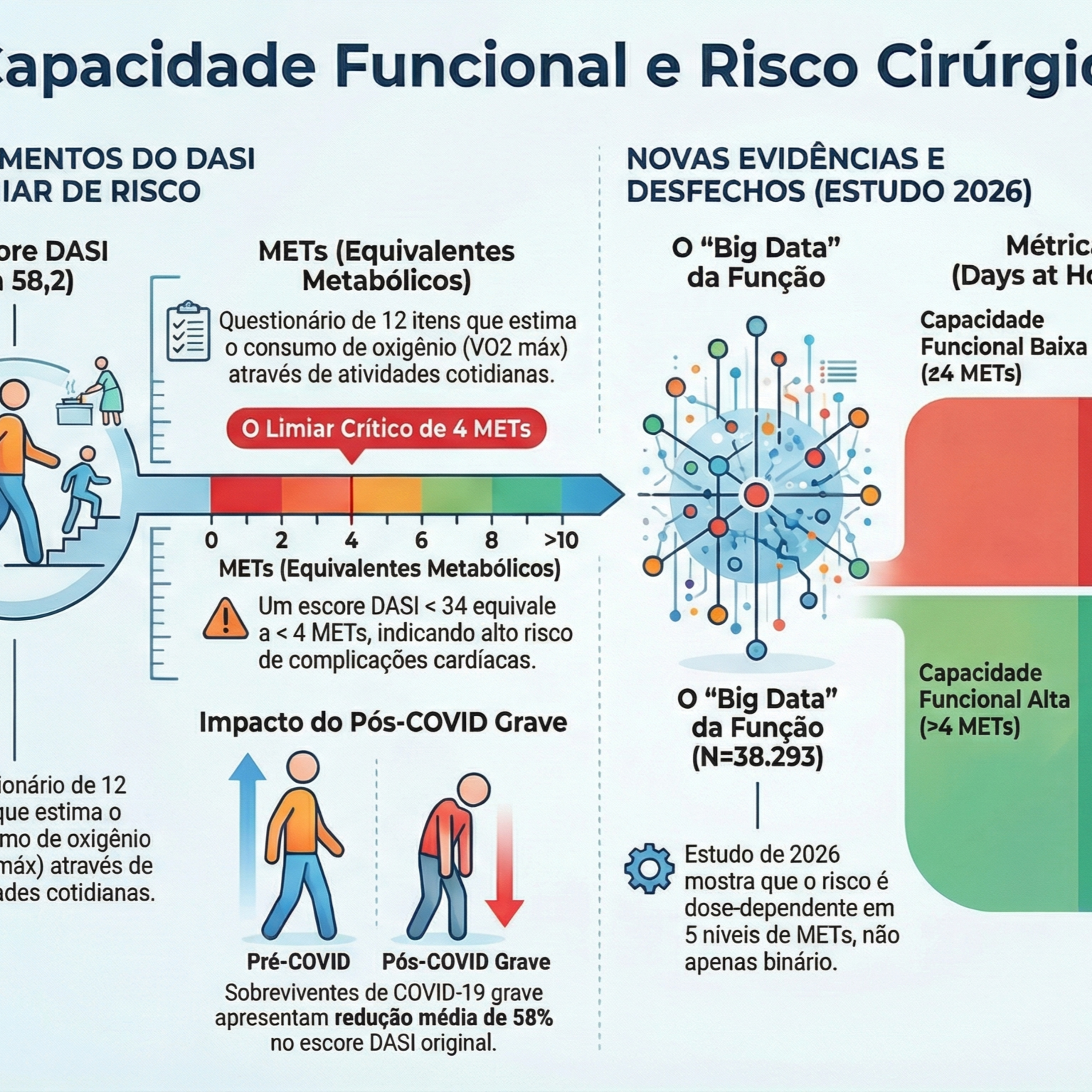 Você ainda pede Risco Cirúrgico e acredita nele? Acho que voce precisa rever suas condutas e conceitos ..... episode artwork