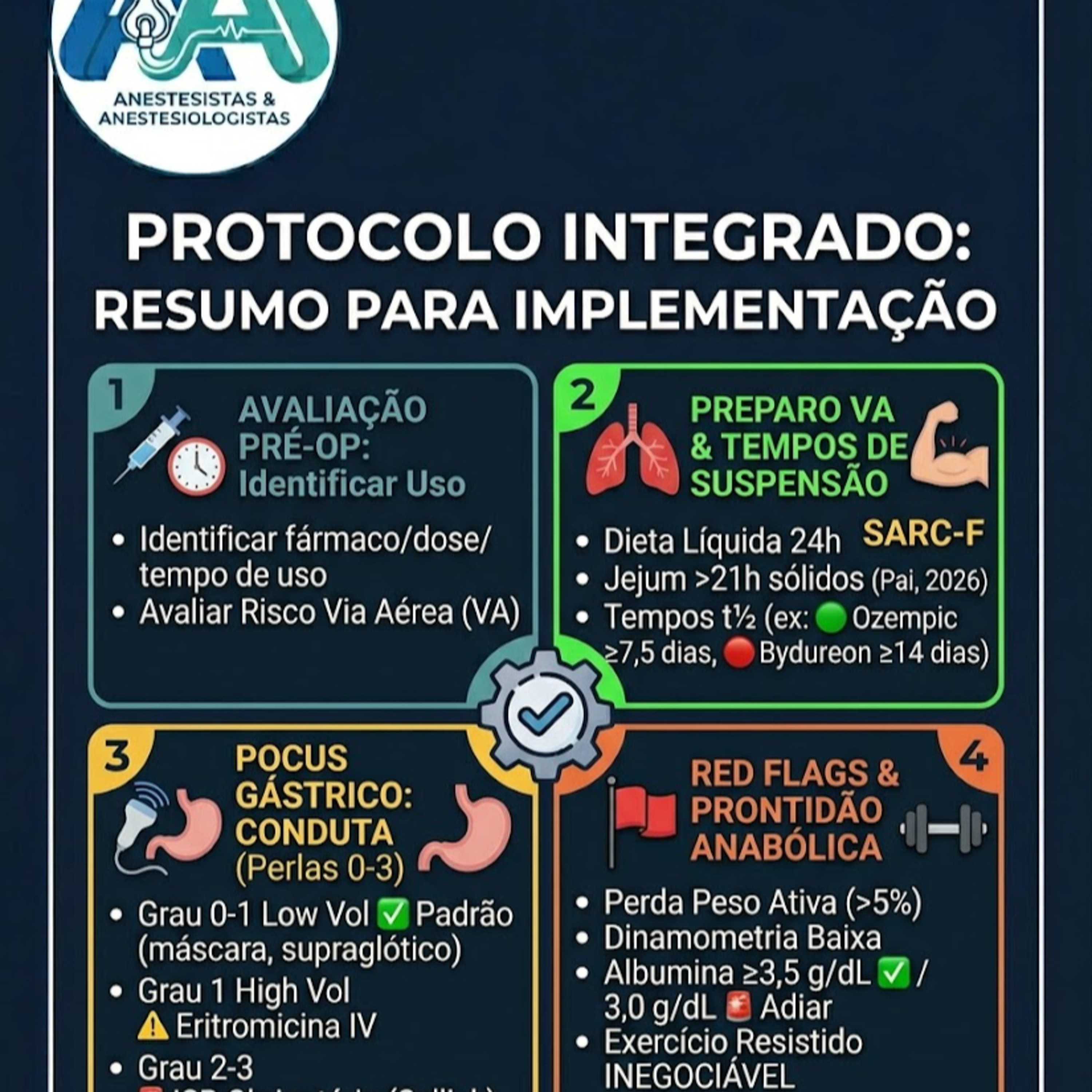 Protocolo de Pré-Habilitação Cirúrgica para Usuários de Agonistas GLP-1/GIP episode artwork