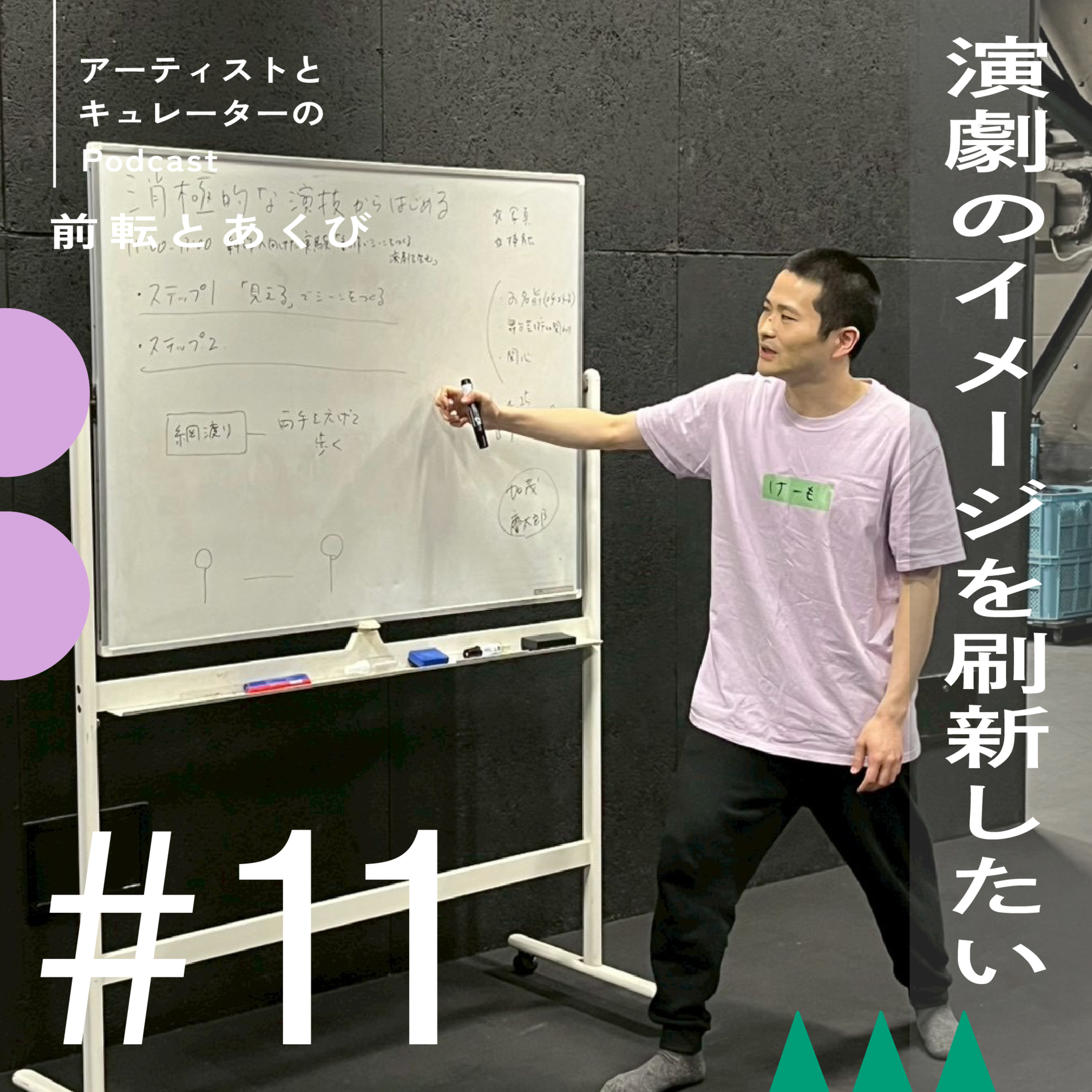#11 演劇のイメージを刷新したい episode artwork