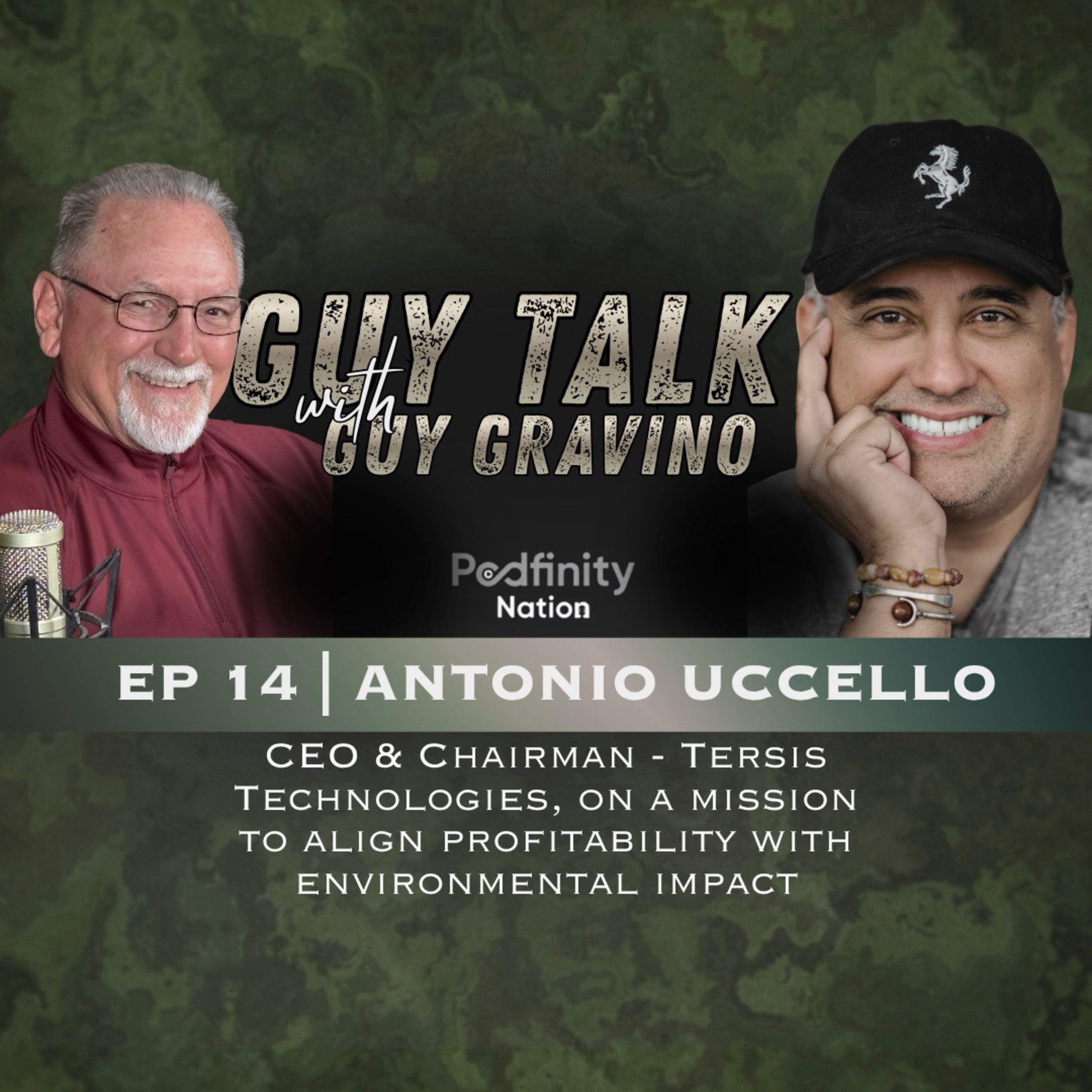 Guy Talk Episode 14: Antonio Uccello episode artwork