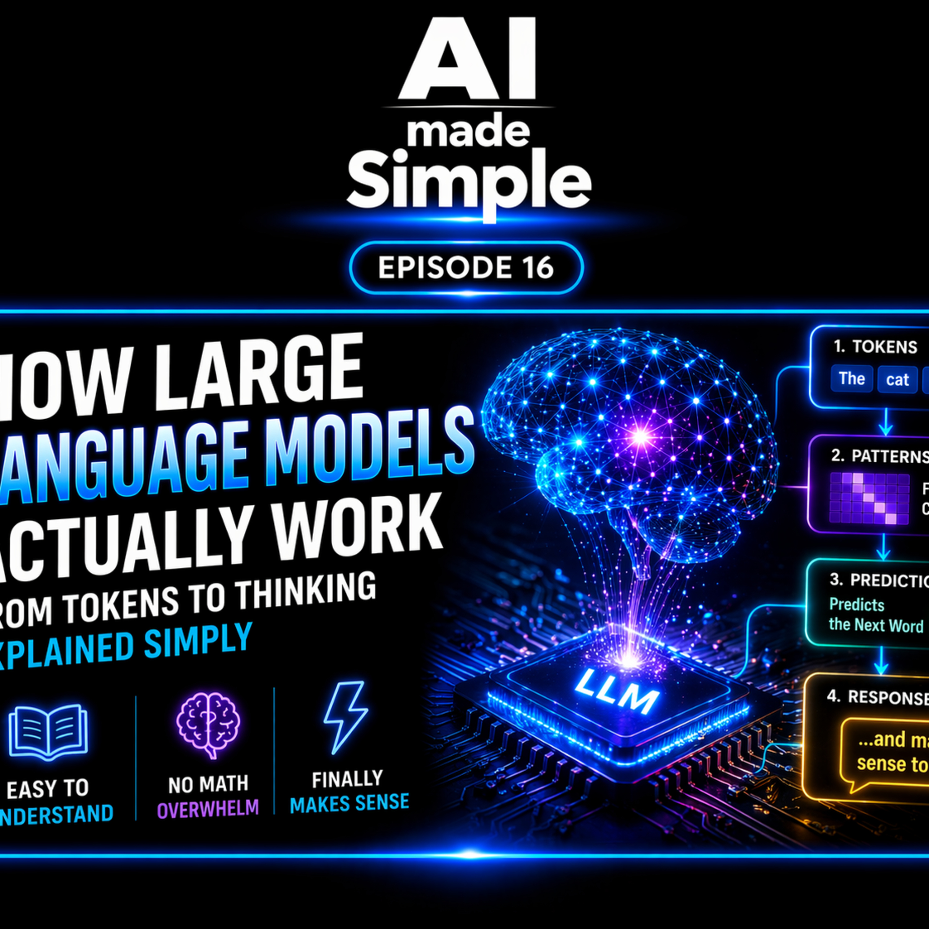 Episode 16 - How Large Language Models Actually Work — From Tokens to Thinking Explained Simply episode artwork