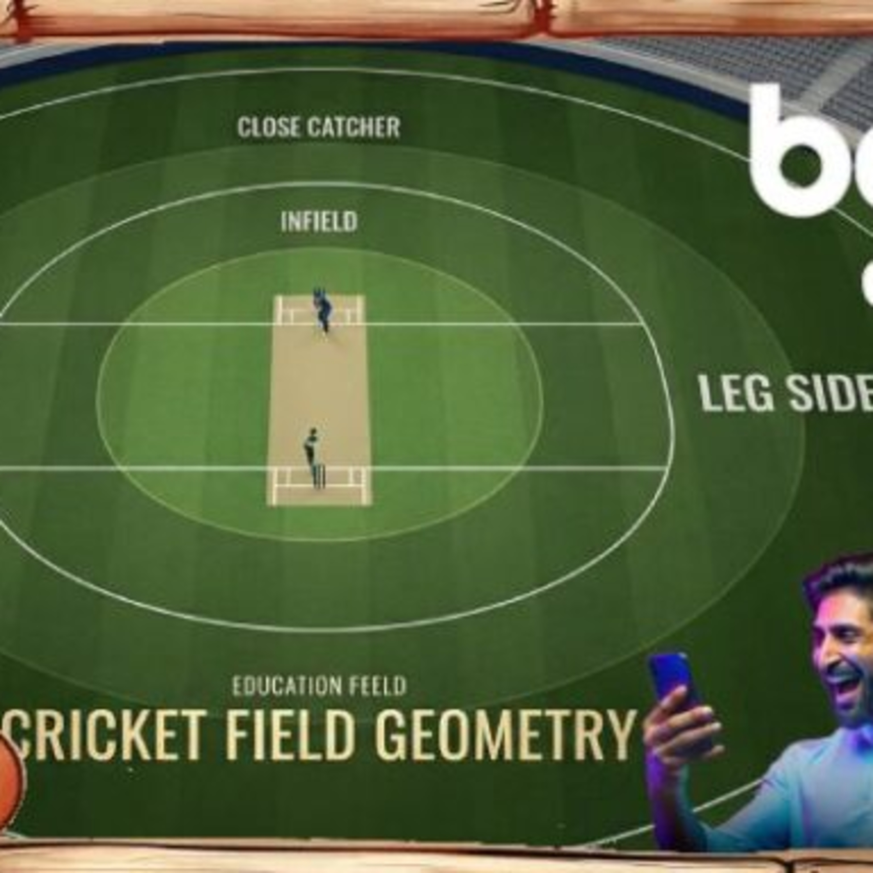 All Fielding Positions in Cricket — A Complete Map of the Field for Every Fan and Bettor episode artwork