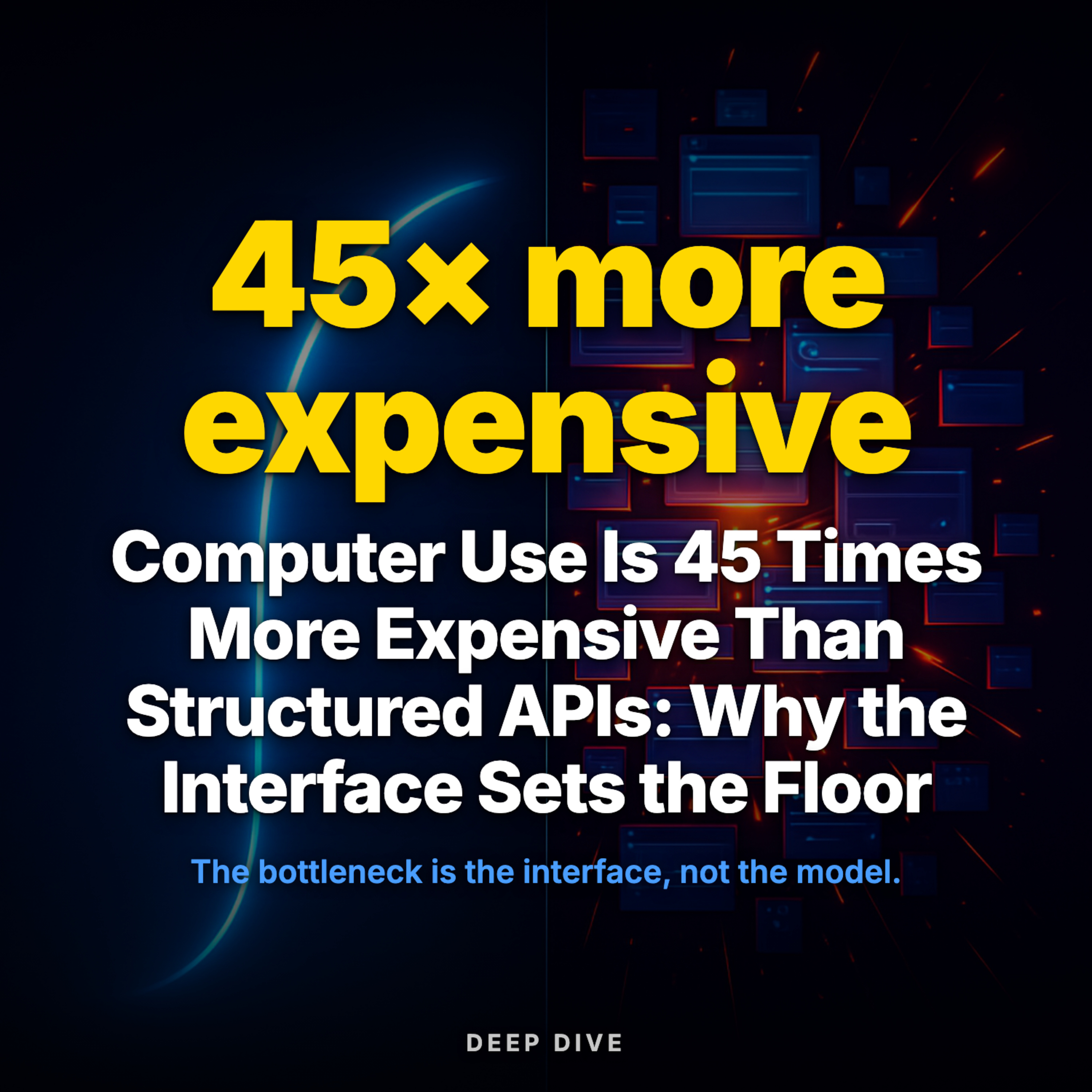 Computer Use Is 45 Times More Expensive Than Structured APIs: Why the Interface Sets the Floor episode artwork