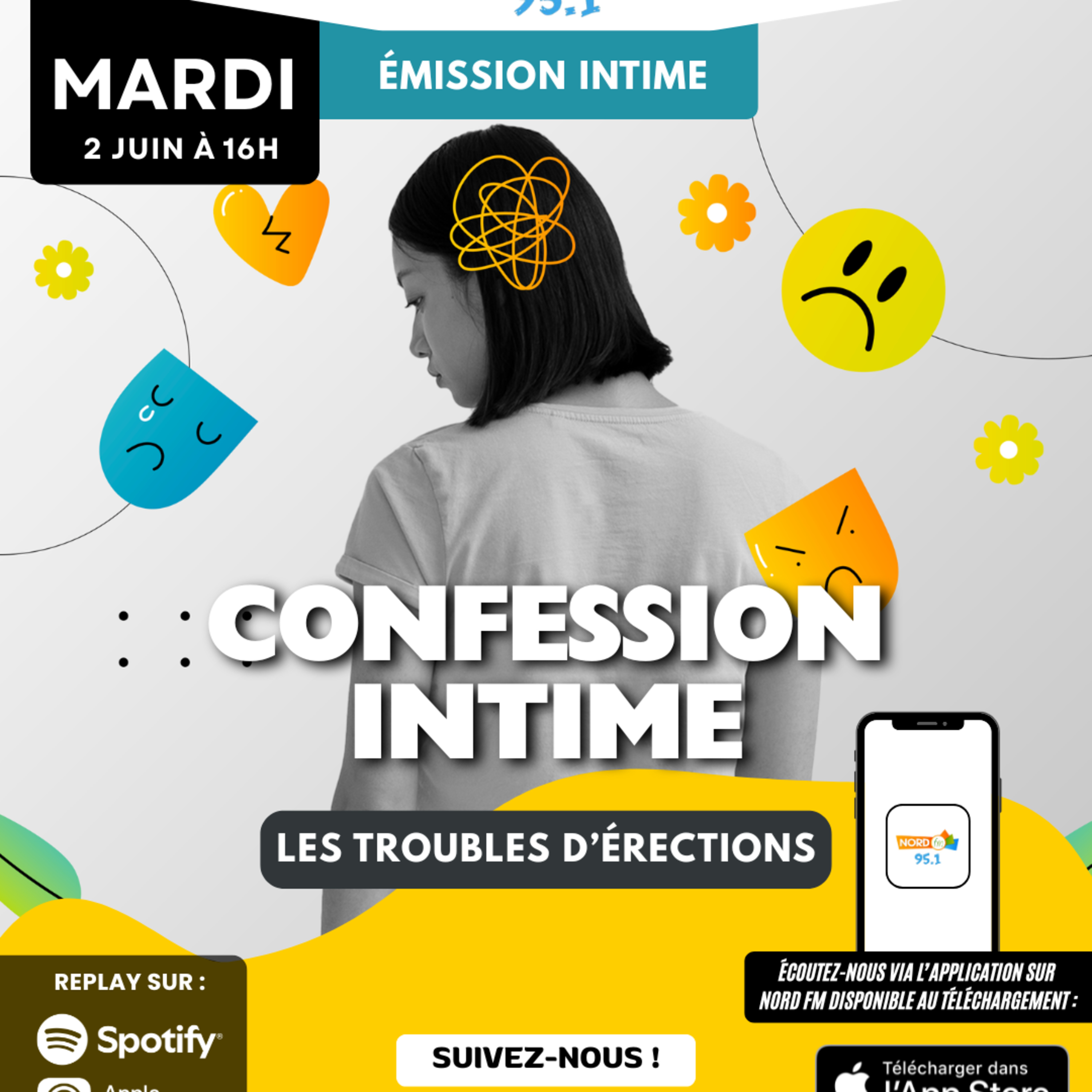 Confession Intime - Les troubles de l'érection  episode artwork