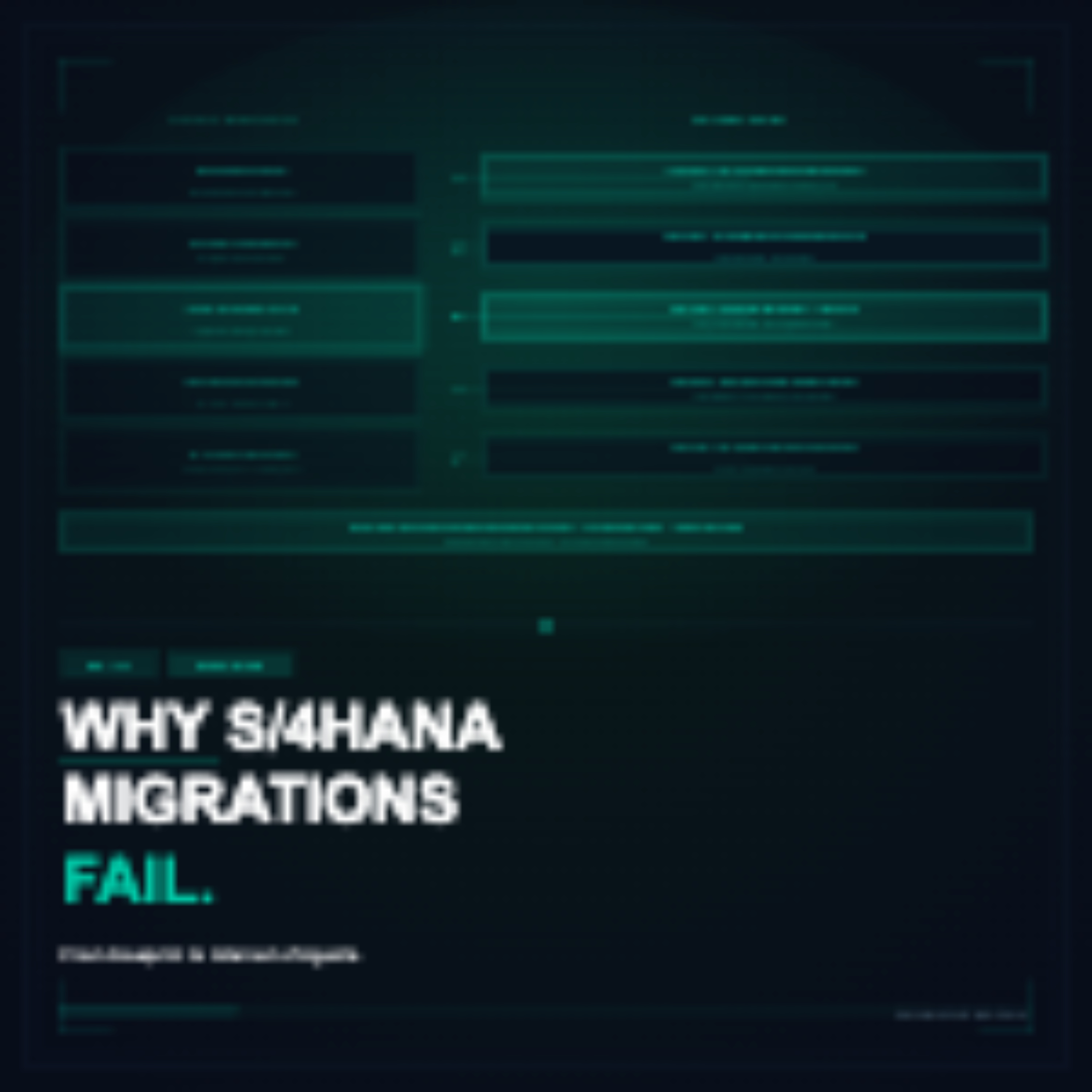 Series 5 - The Deep Dive: Why S/4HANA Migrations Fail Without Modern Tax Architecture: The Complete Technical Deep Dive From Blueprint to Internet of Agents episode artwork
