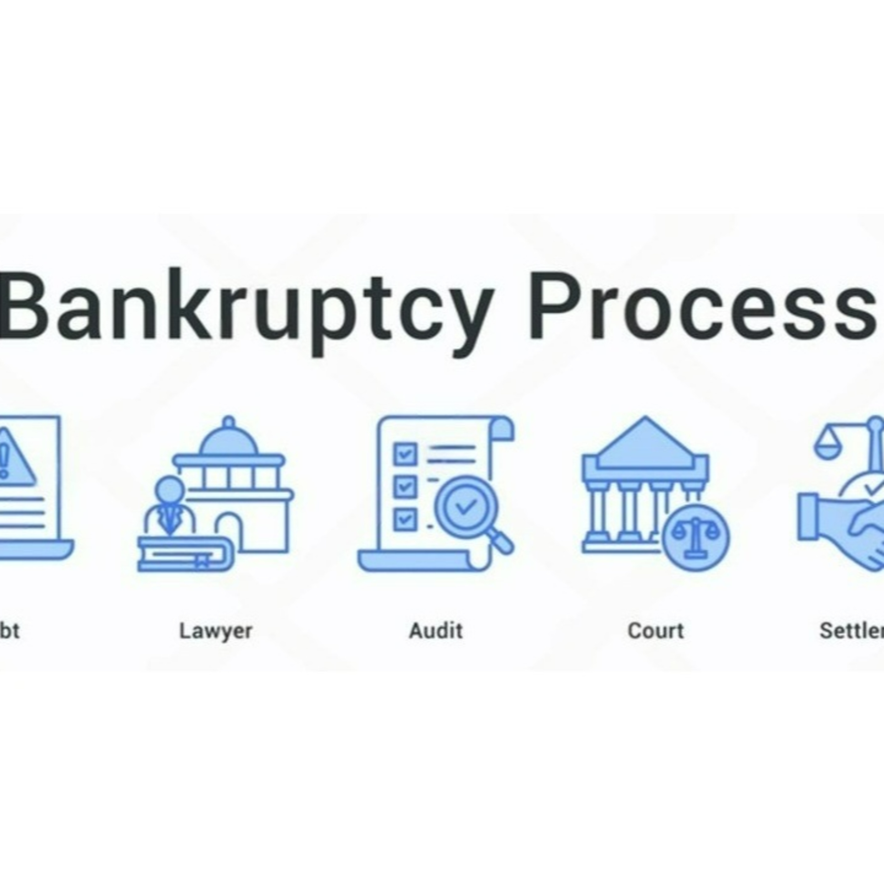 [EN] Law on Recovery and Bankruptcy 2025: When will businesses be restored, when will bankruptcy be granted? episode artwork