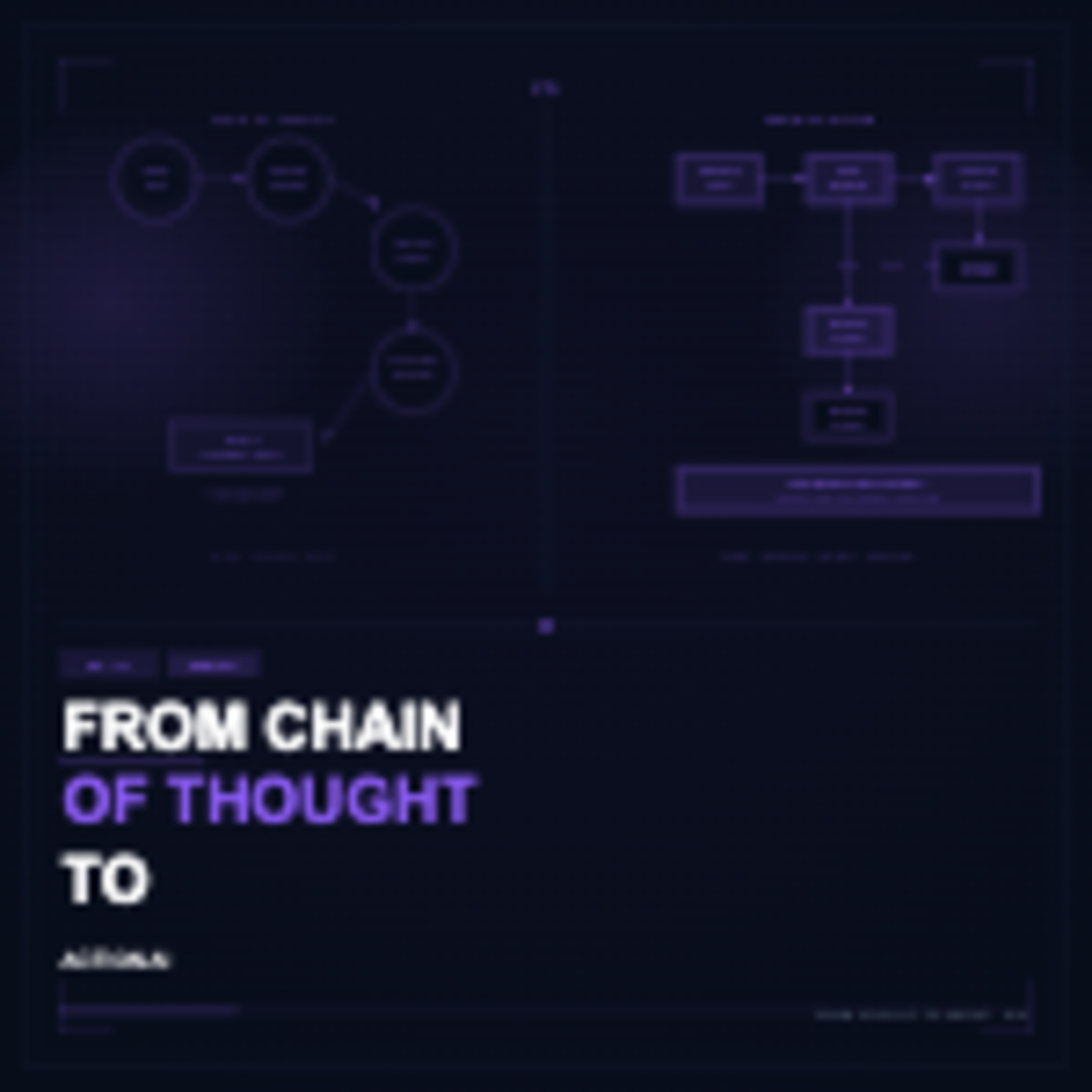 Series 19 - The Debate: From Chain of Thought to Action AI episode artwork