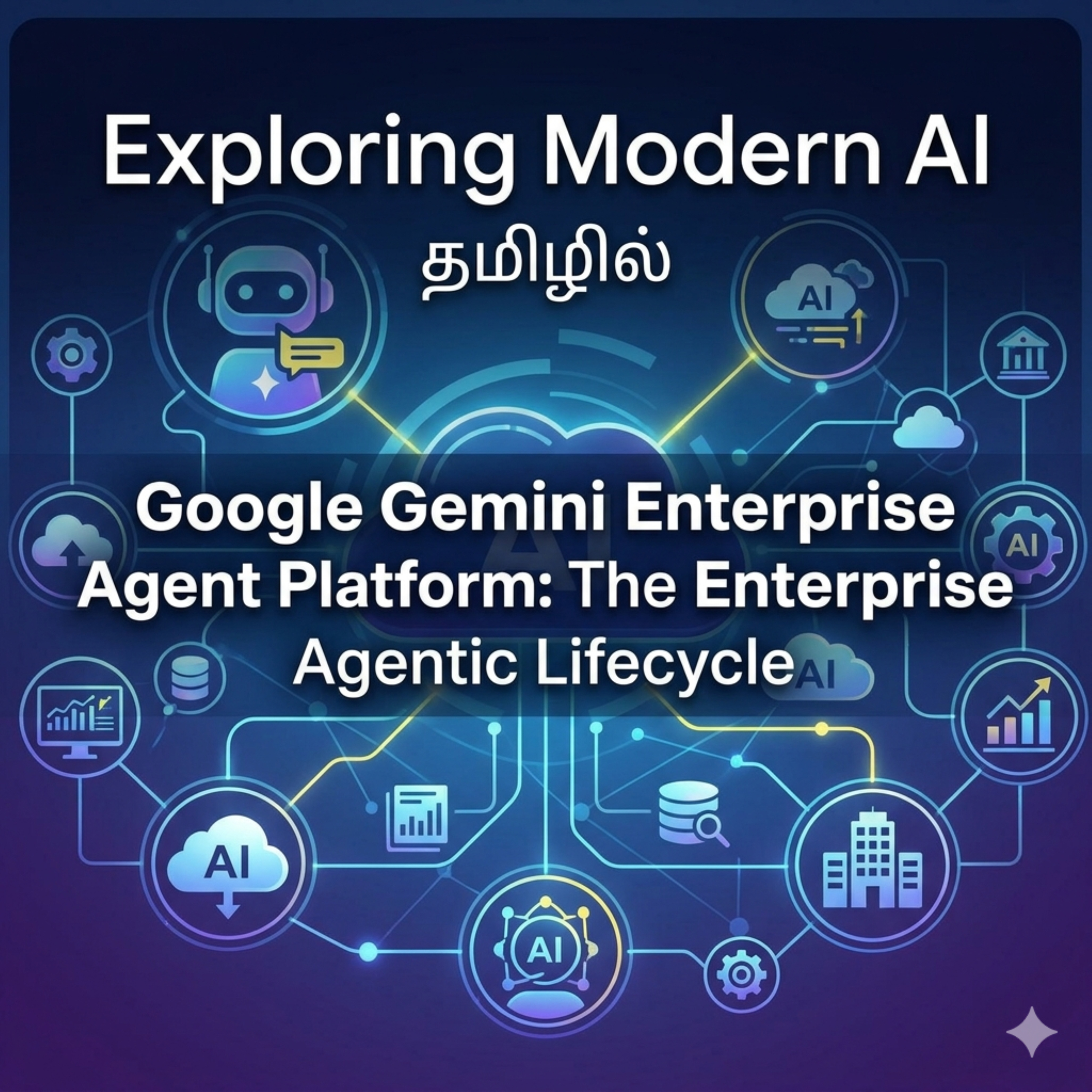 Google Gemini Enterprise Agent Platform: The Enterprise Agentic Lifecycle episode artwork