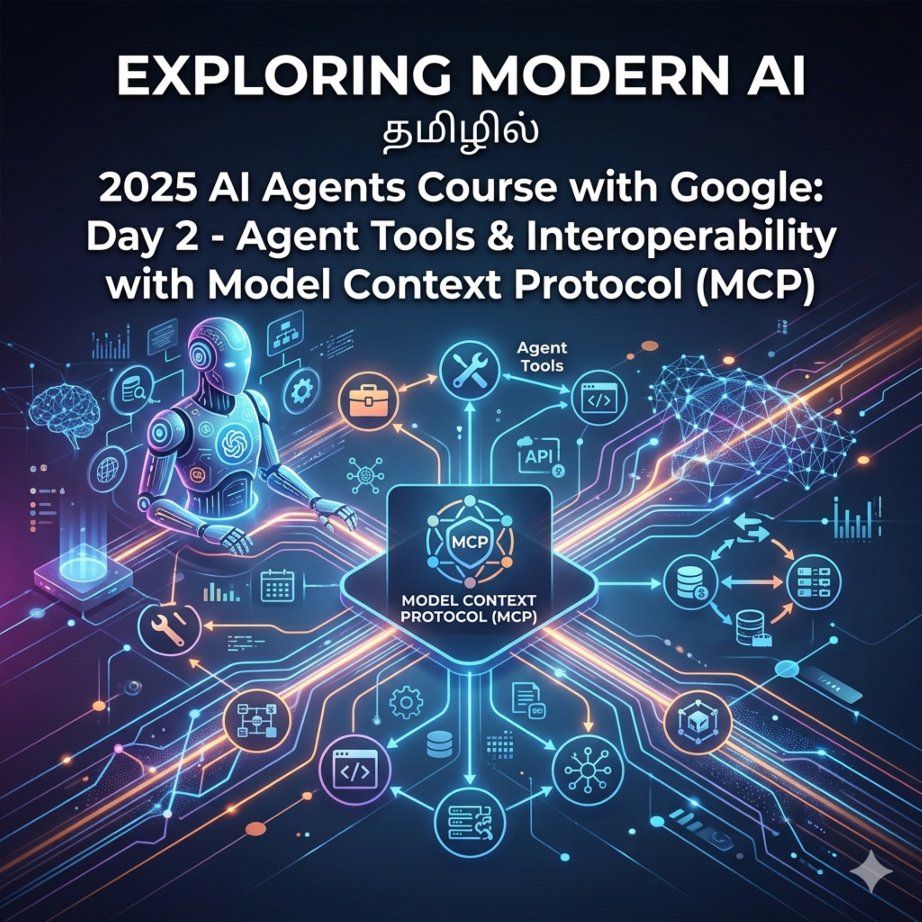 2025 AI Agents Course with Google: Day 2 - Agent Tools & Interoperability with Model Context Protocol (MCP) episode artwork