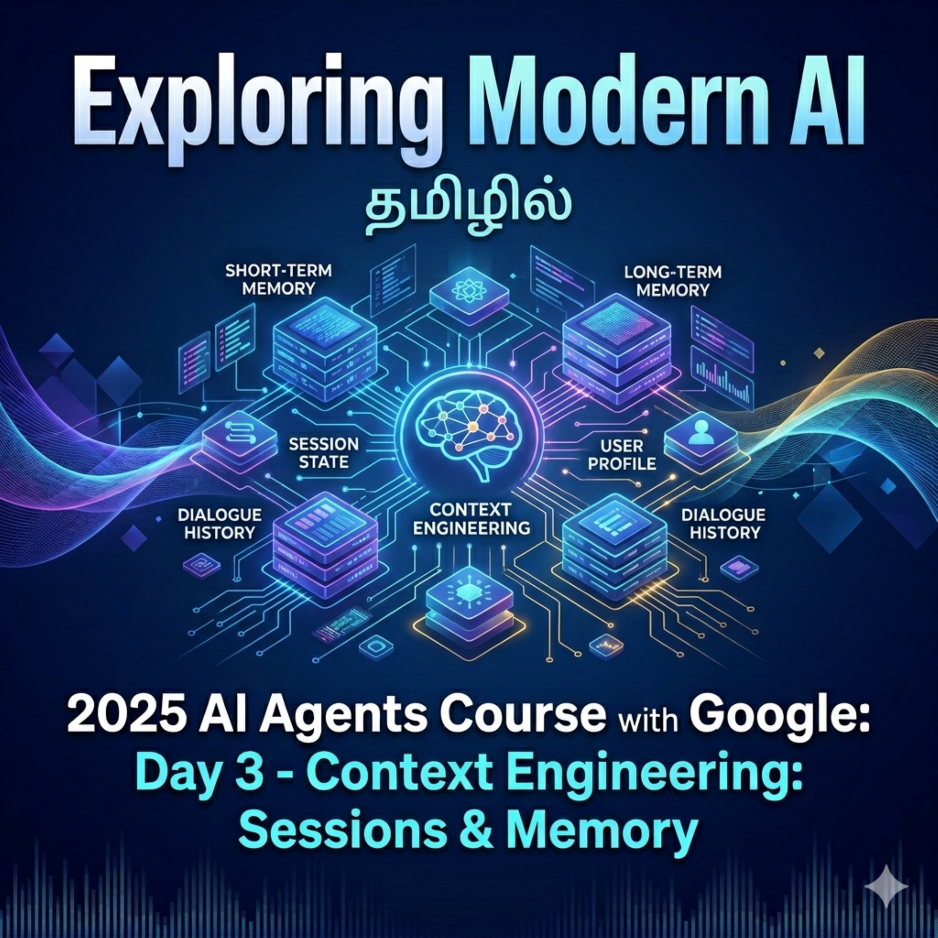 2025 AI Agents Course with Google: Day 3 - Context Engineering: Sessions & Memory episode artwork