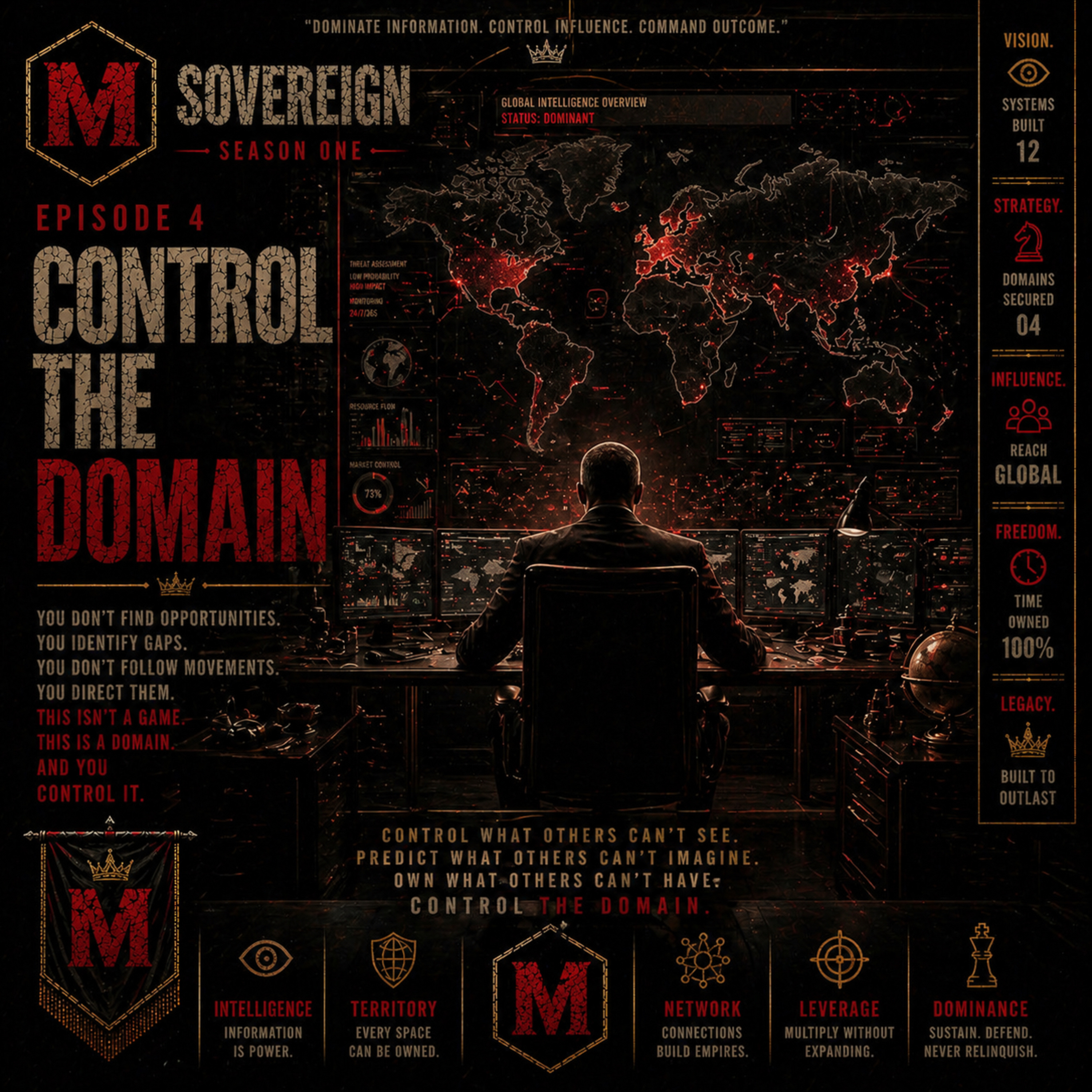 SOVEREIGN: CONTROL THE DOMAIN | Ownership, Systems & Strategic Power episode artwork