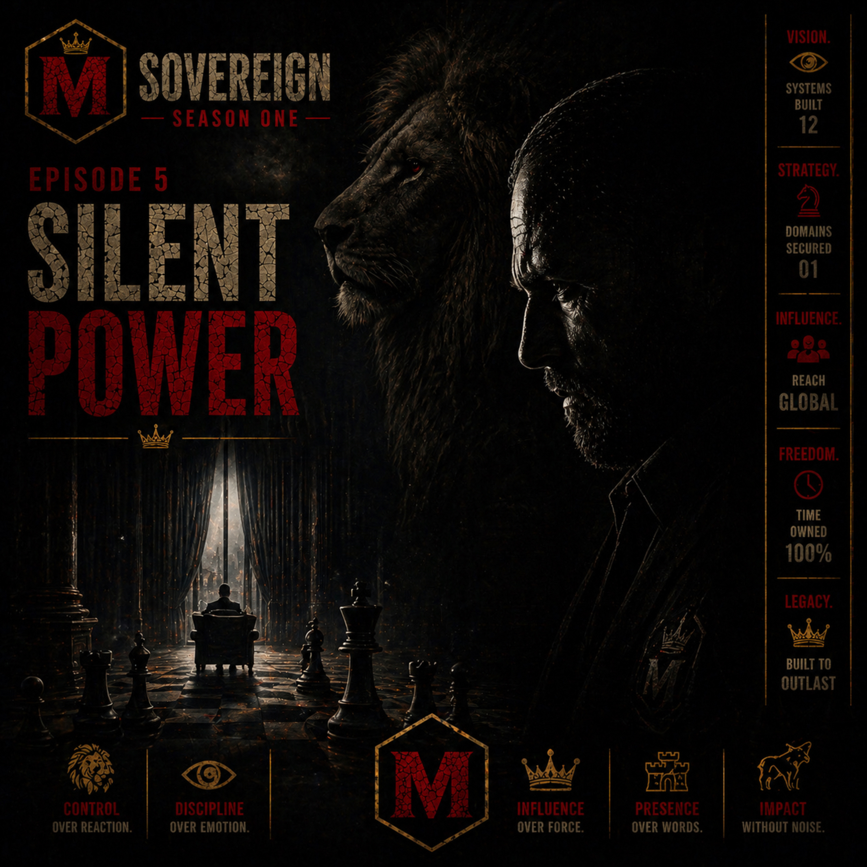 SOVEREIGN: SILENT POWER | Authority, Discipline & Invisible Influence episode artwork