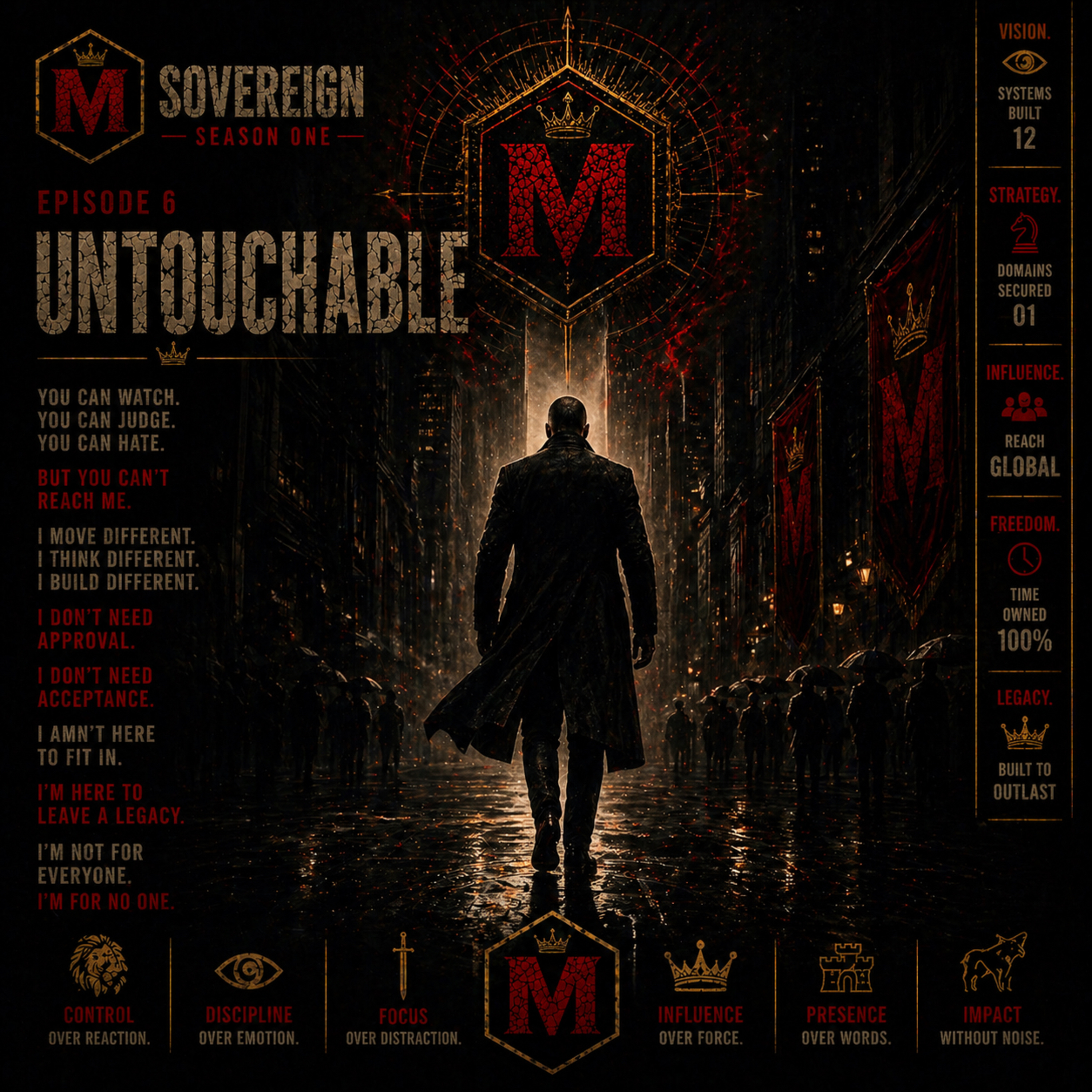 SOVEREIGN: UNTOUCHABLE | Resilience, Discipline & Strategic Power episode artwork