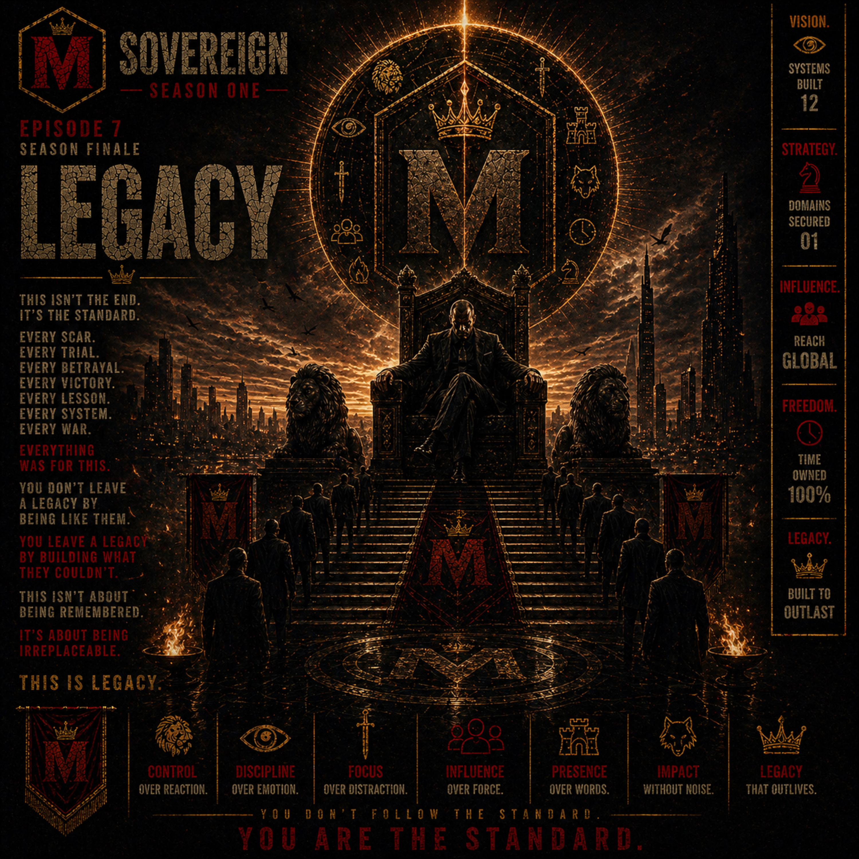 SOVEREIGN: LEGACY | Leadership, Wealth & Generational Impact episode artwork