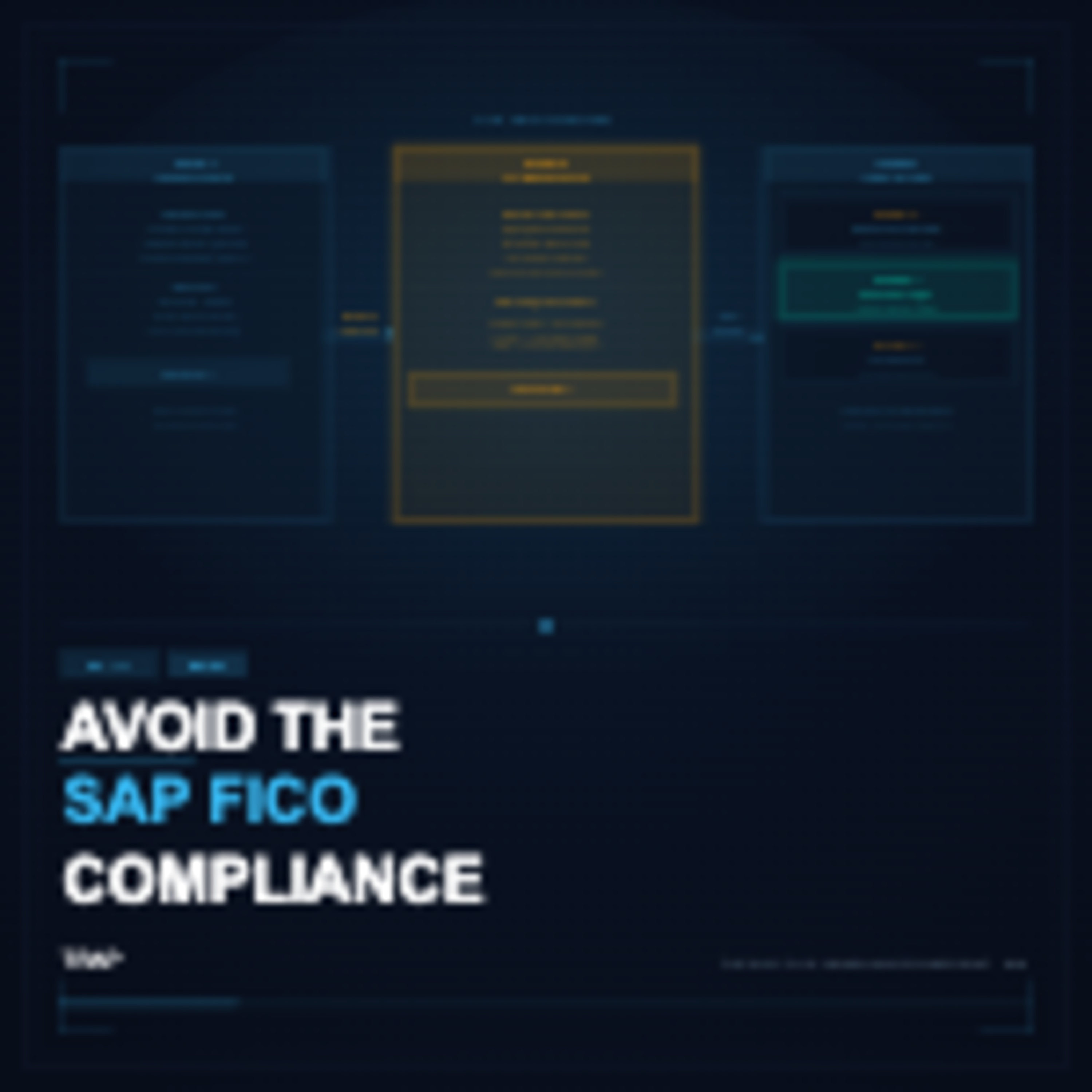  Series 28 - The Brief: Avoid the SAP FICO Compliance Trap episode artwork