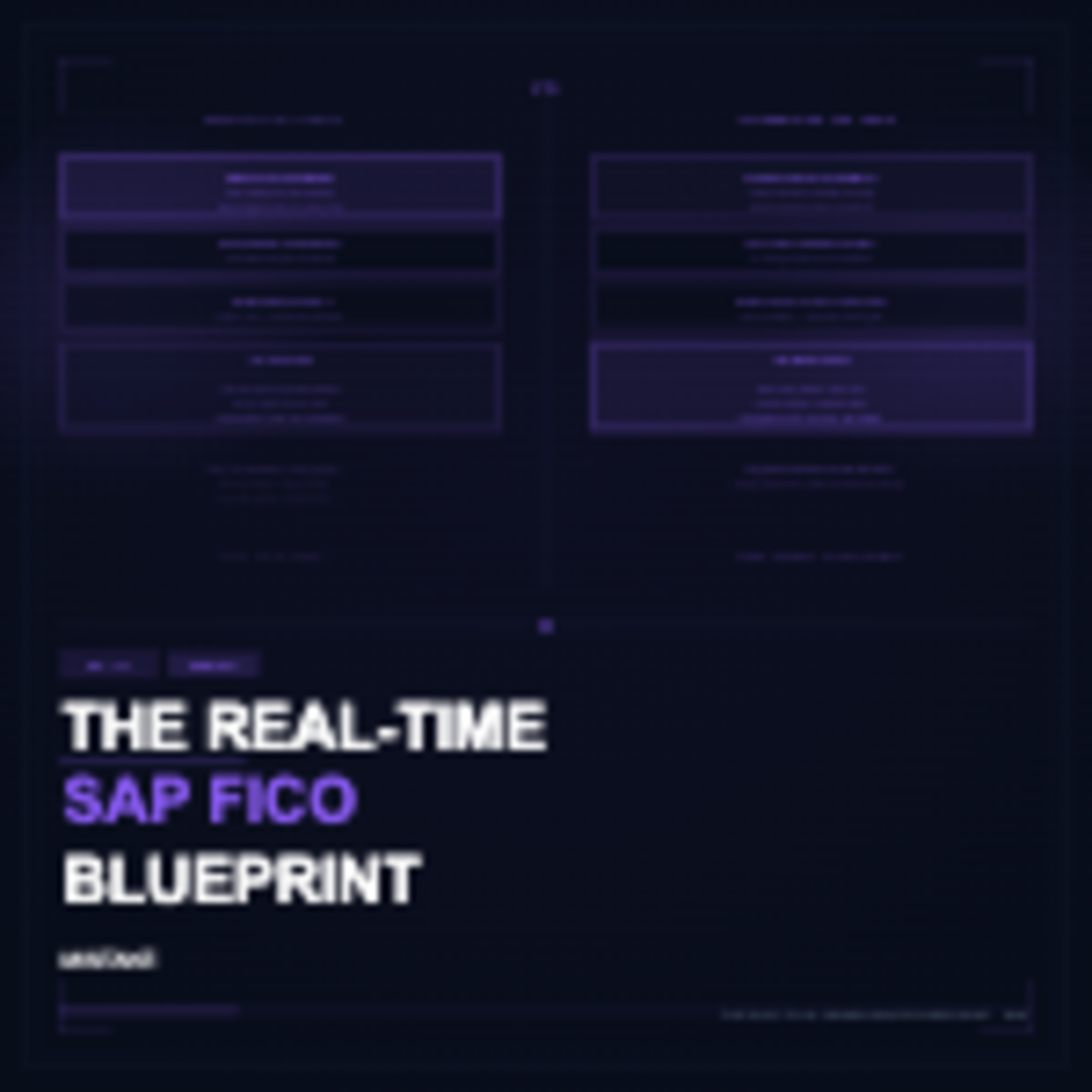 Series 28 - The Debate: The Real-Time SAP FICO Blueprint Mistake episode artwork