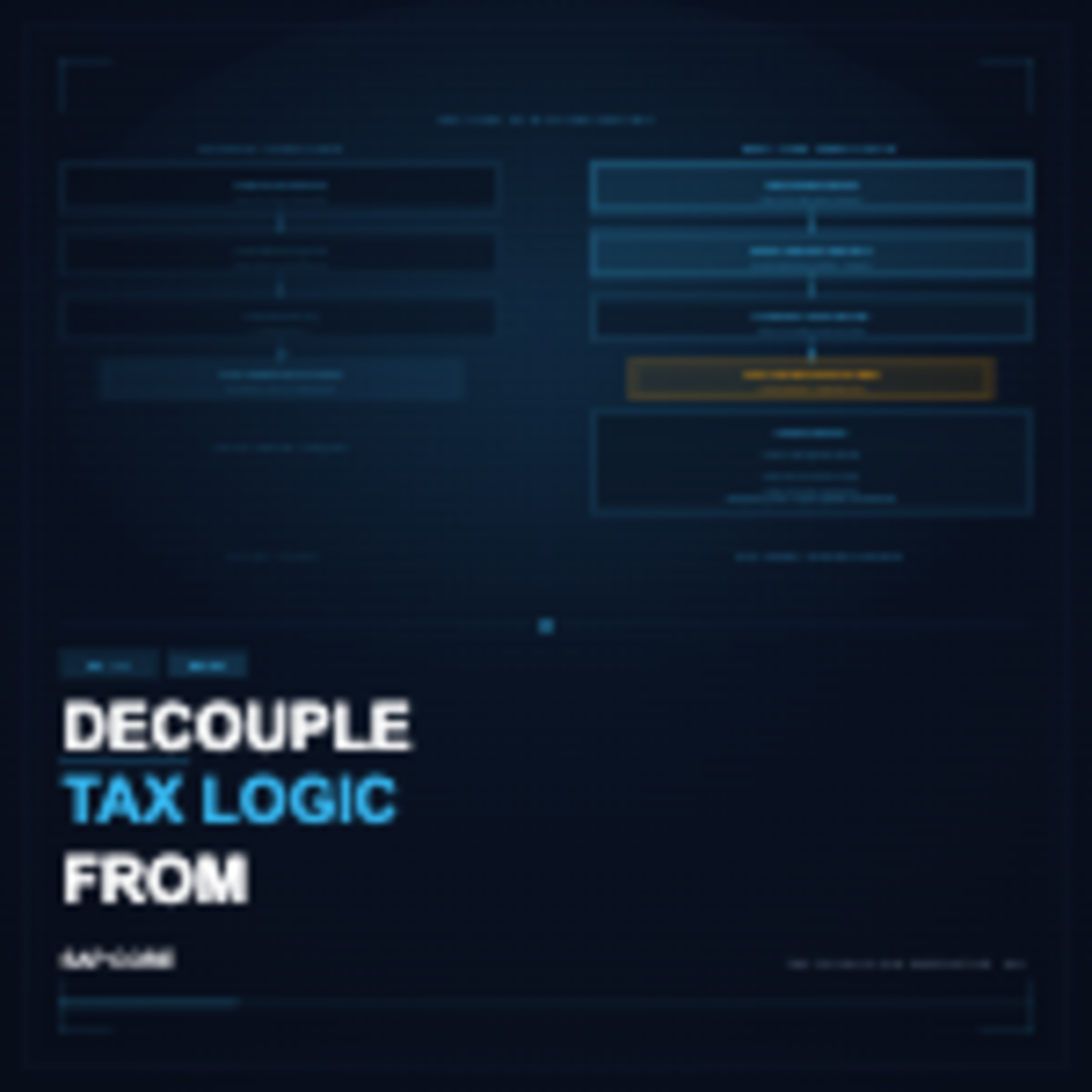 Series 31 - The Brief: Decouple Tax Logic From SAP Core episode artwork