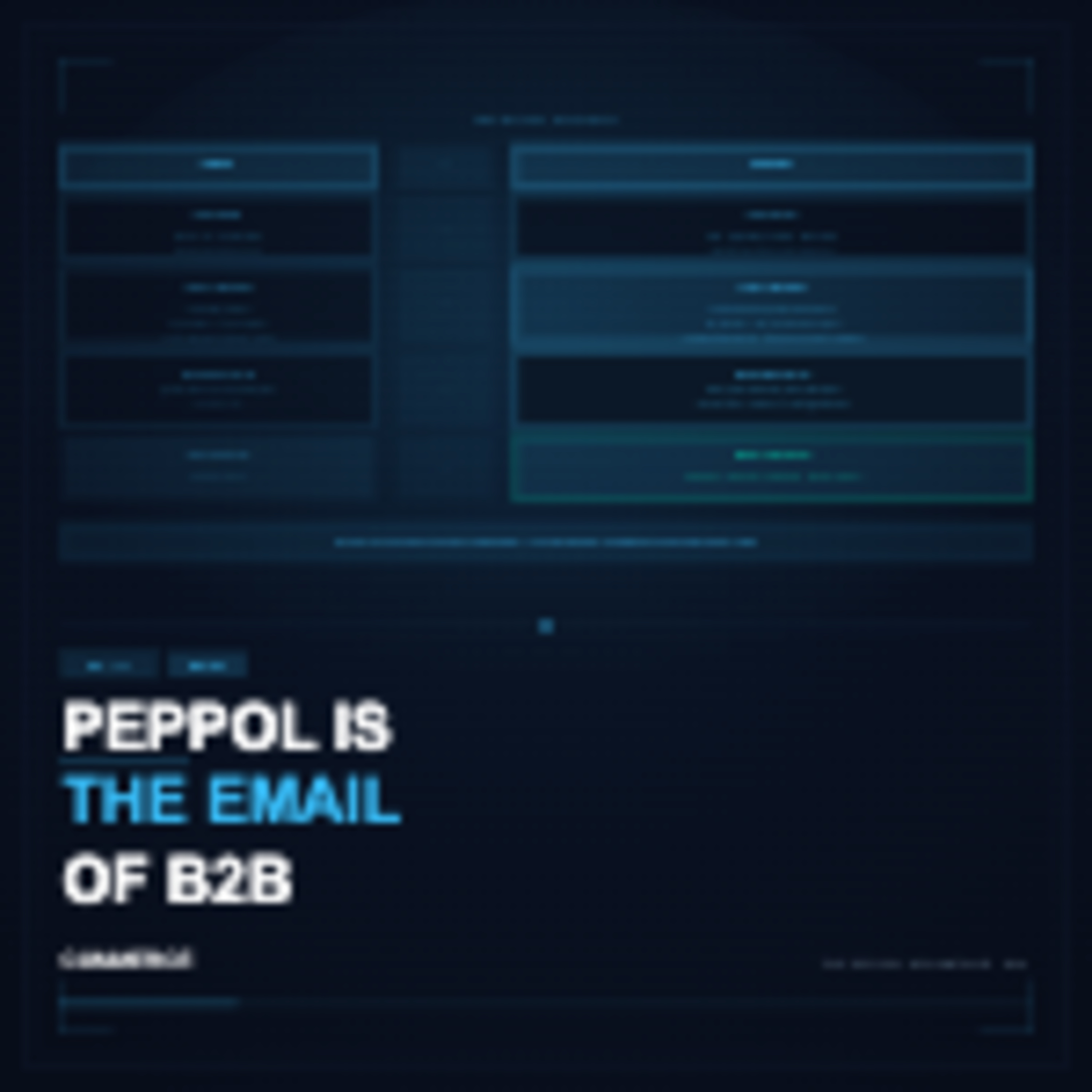Series 34 - The Brief: Peppol Is the Email of B2B Commerce episode artwork