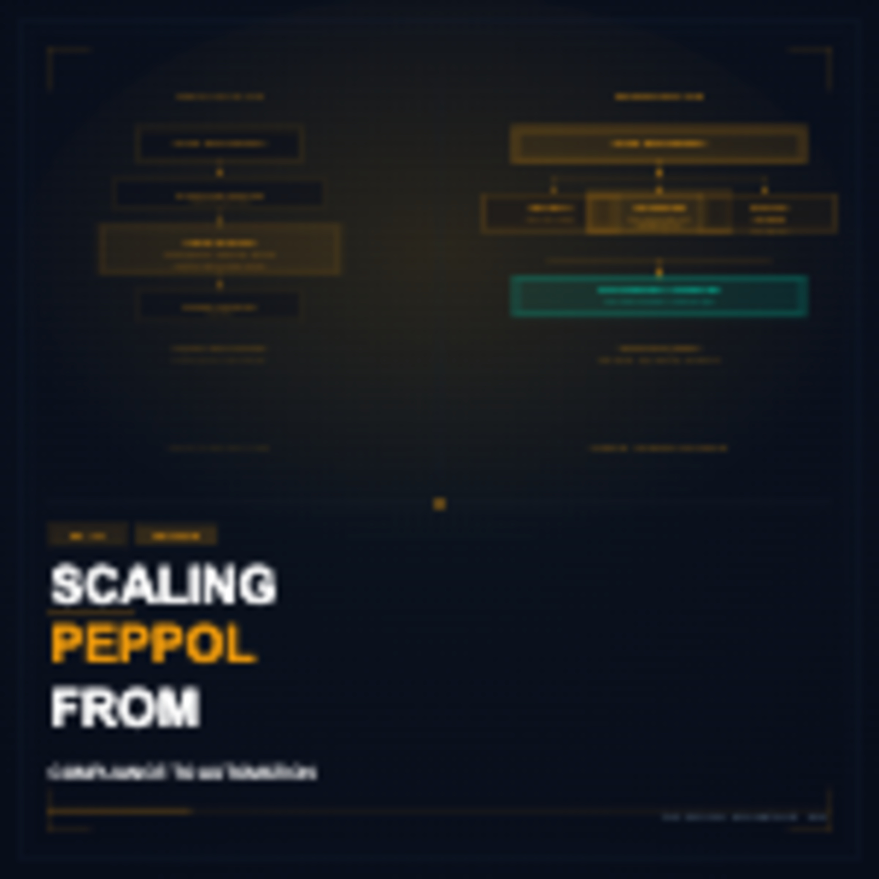 Series 34 - The Critique: Scaling Peppol From Compliance to Automation episode artwork