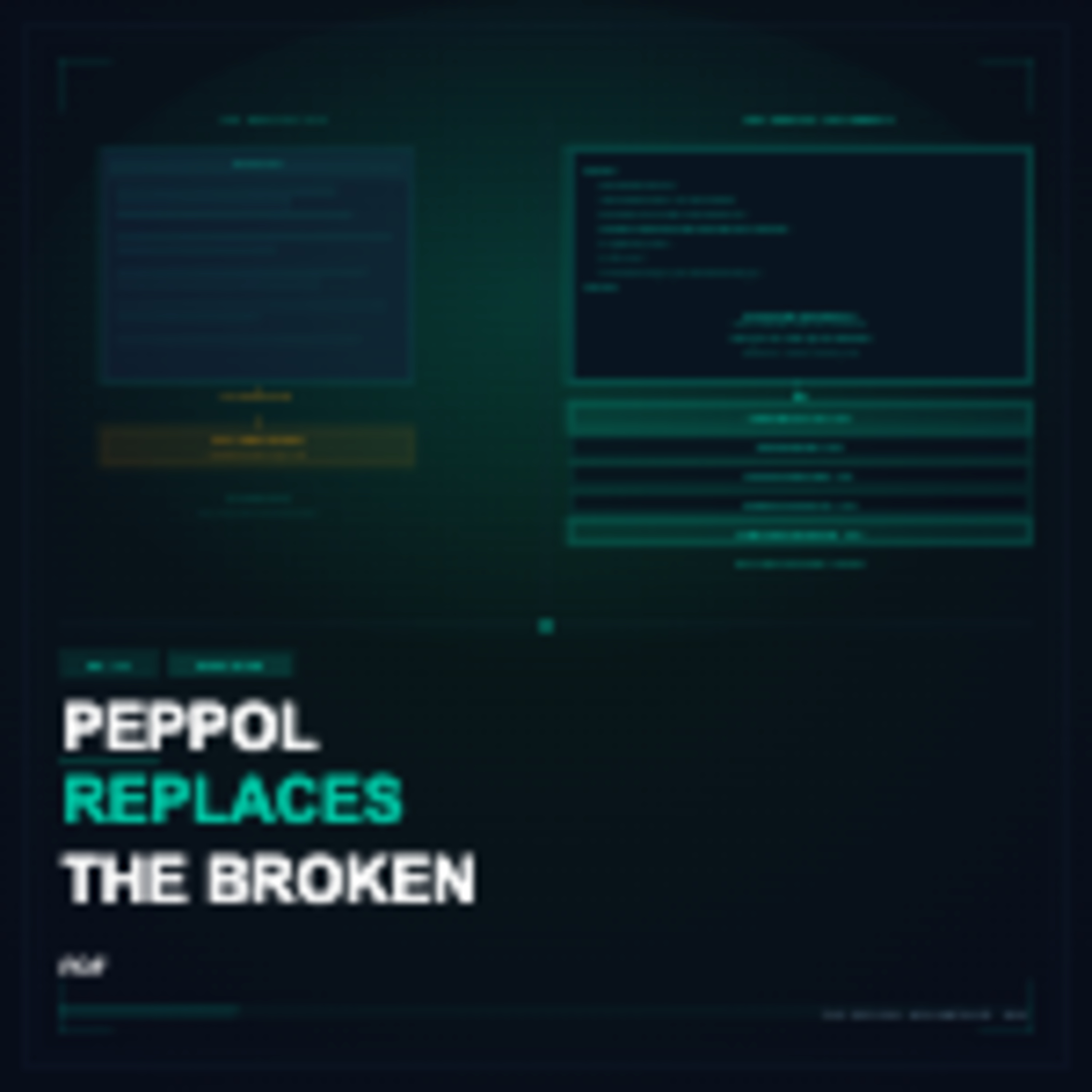 Series 34 - The Deep Dive: Peppol Replaces the Broken PDF episode artwork