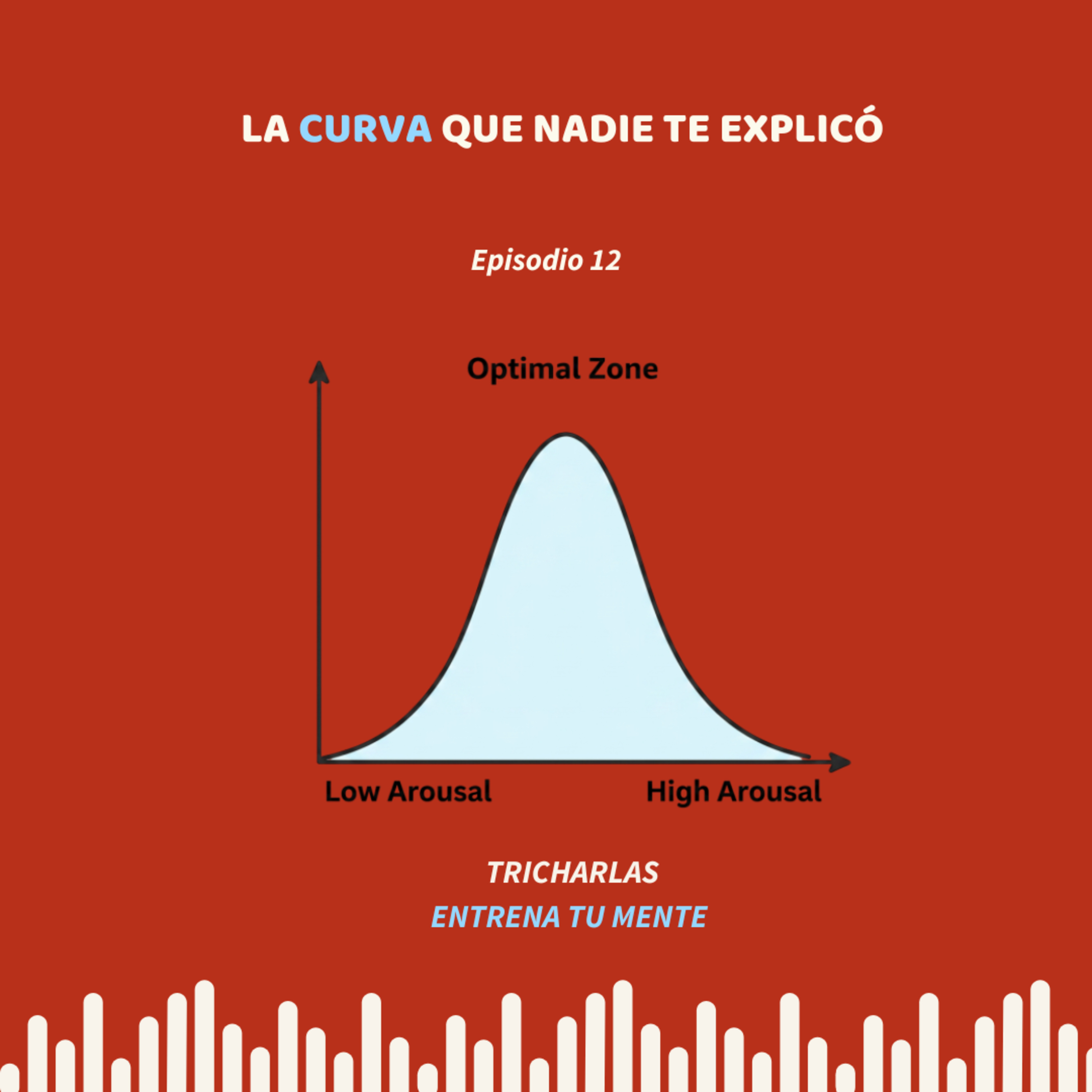 Episodio 12: La curva que nadie te explicó
