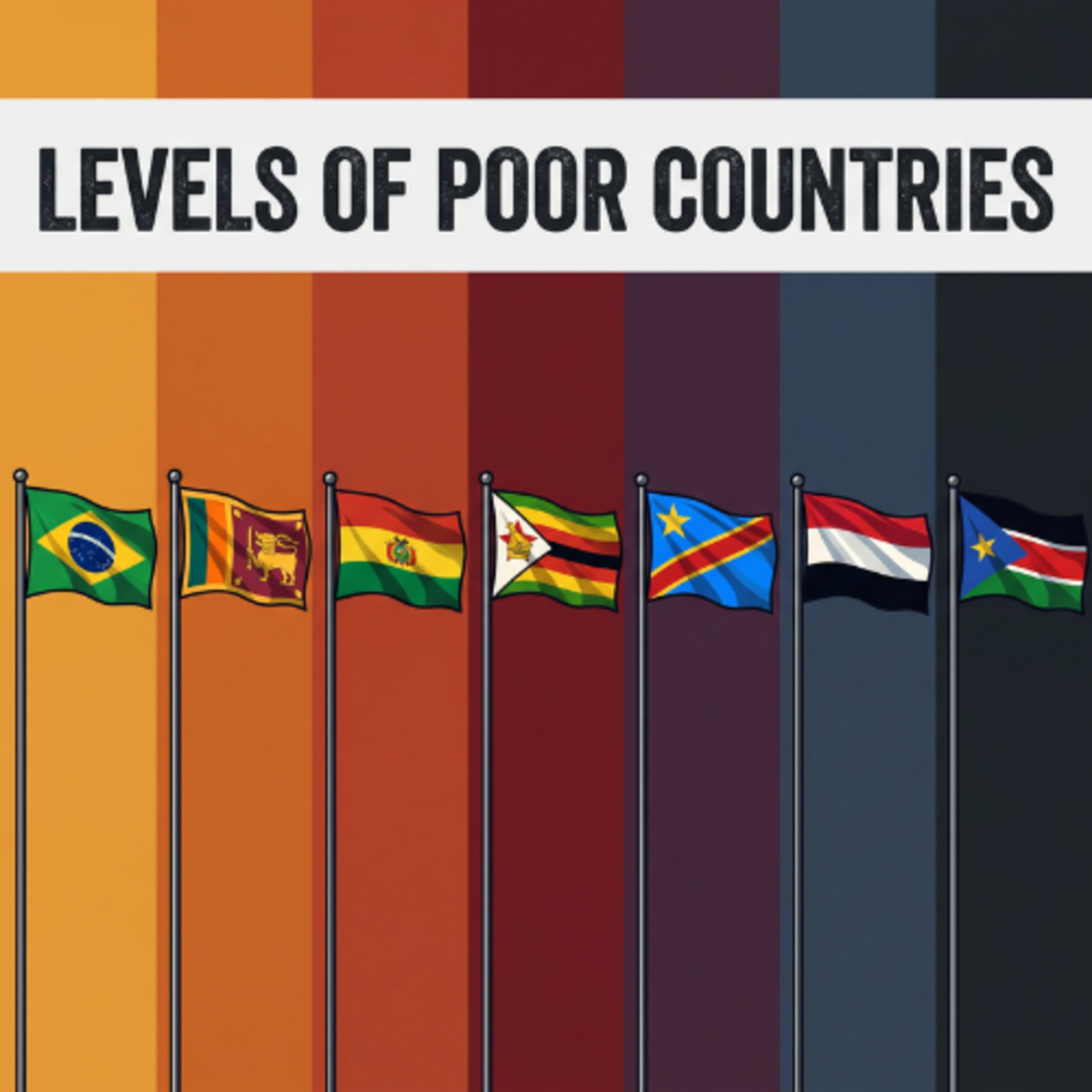 The 7 Levels of POOR Countries (And Why They're Stuck)