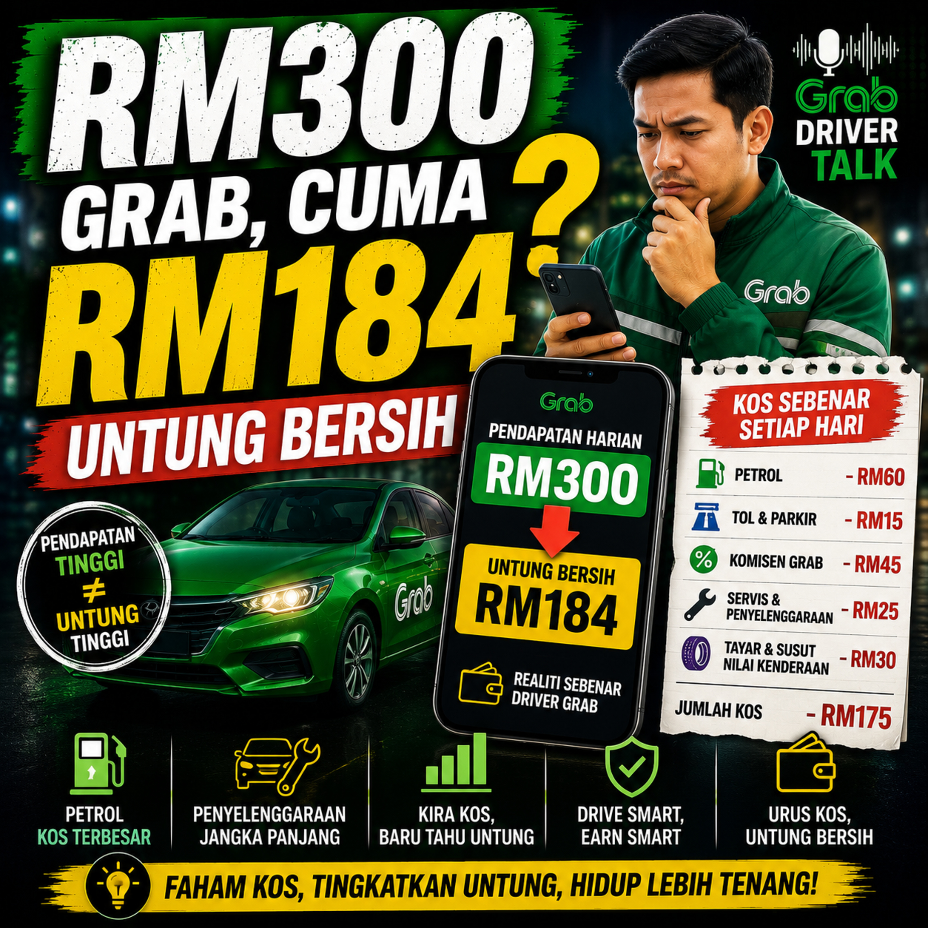 RM300 Grab, Cuma RM184 Untung Bersih? Kos Sebenar Jadi Driver episode artwork