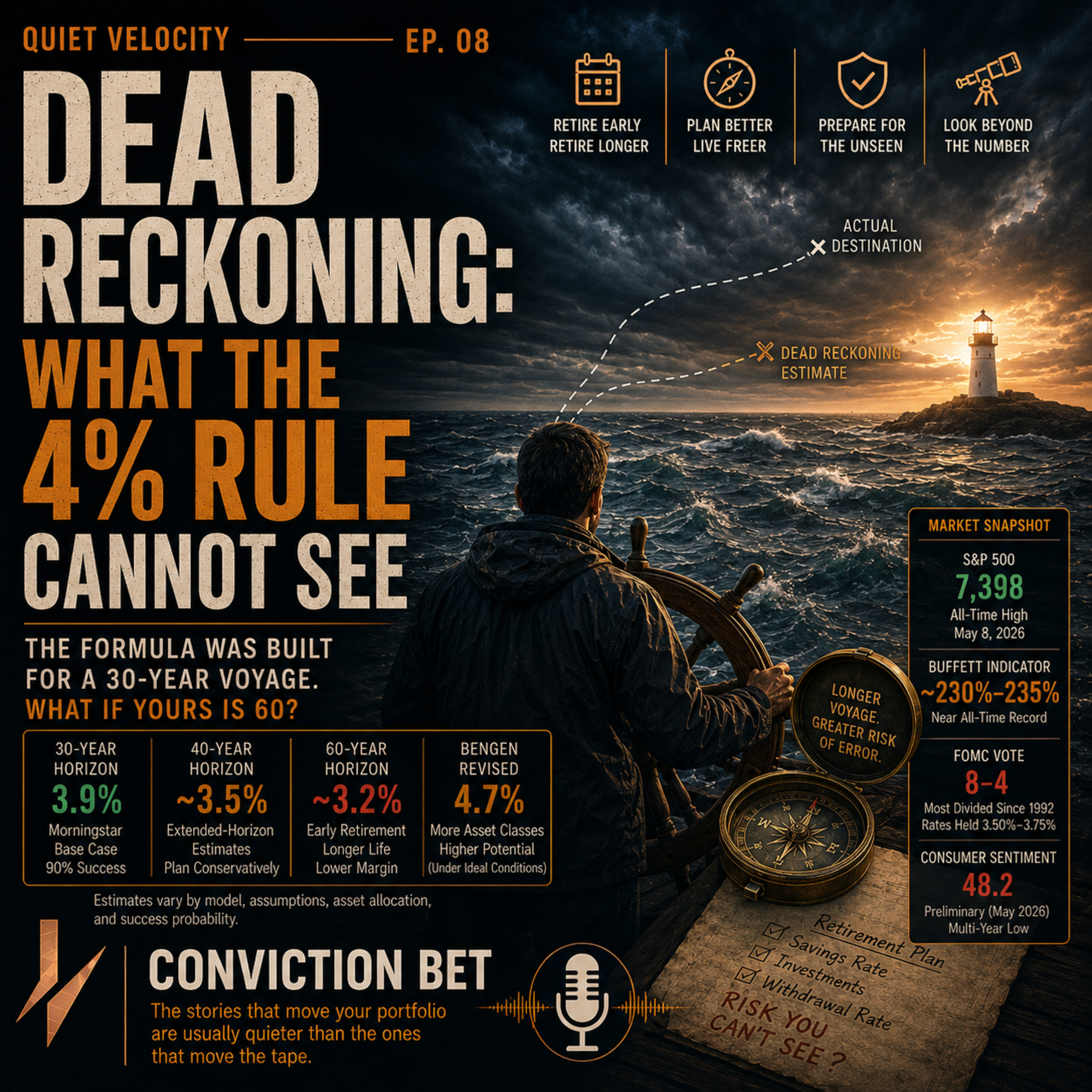 Dead Reckoning: What the 4% Rule Cannot See episode artwork