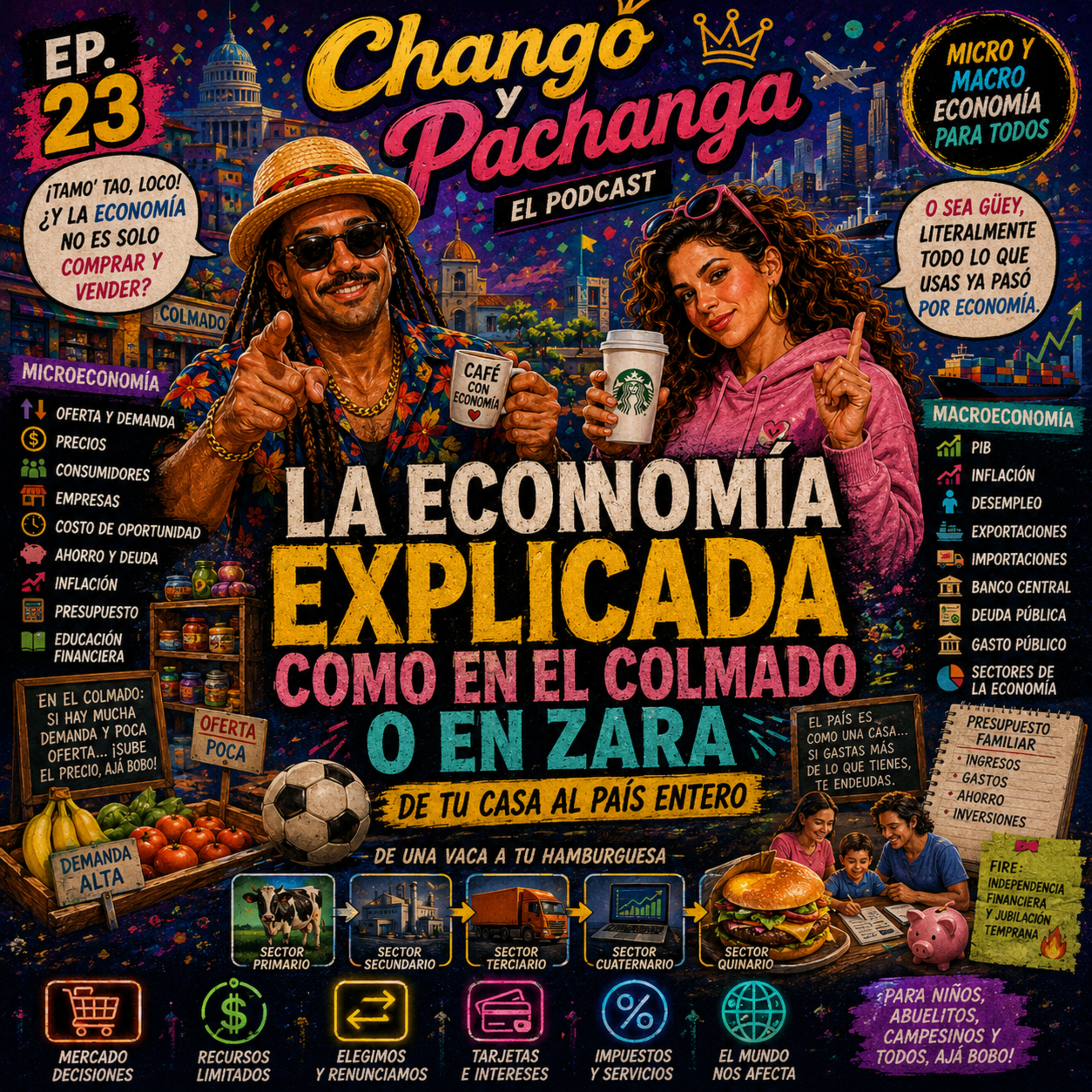 Portada de Chango y Pachanga