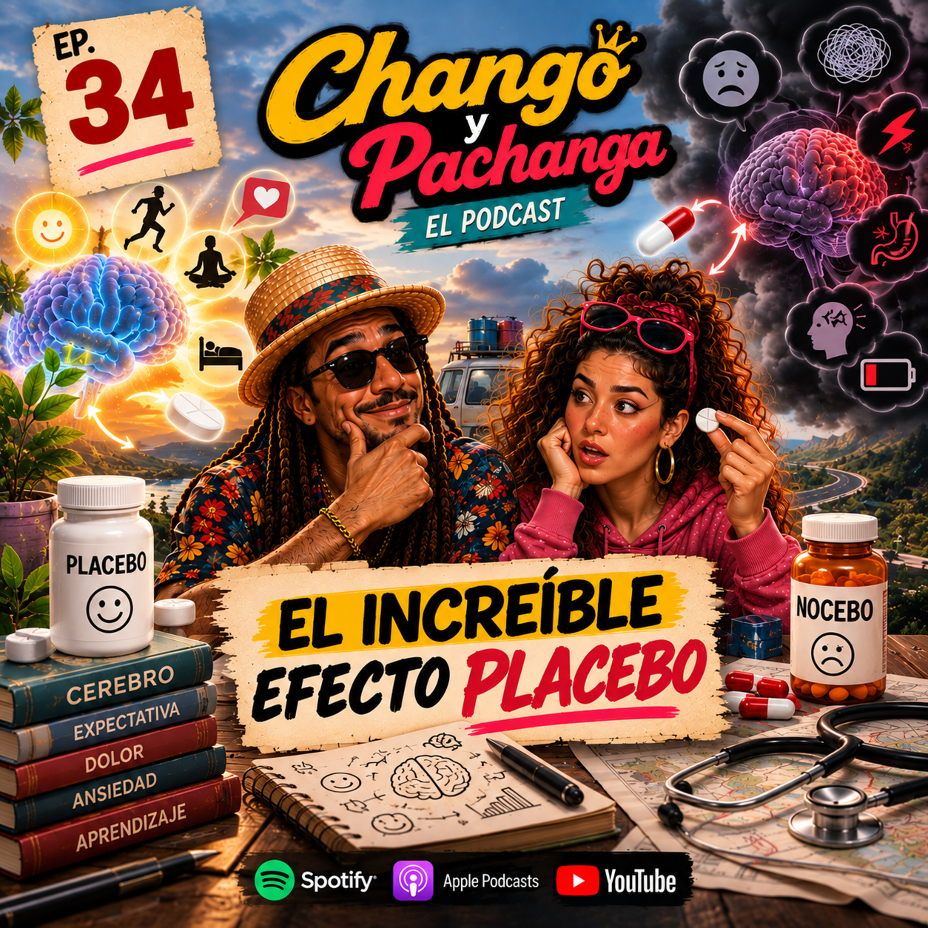 Portada de Chango y Pachanga