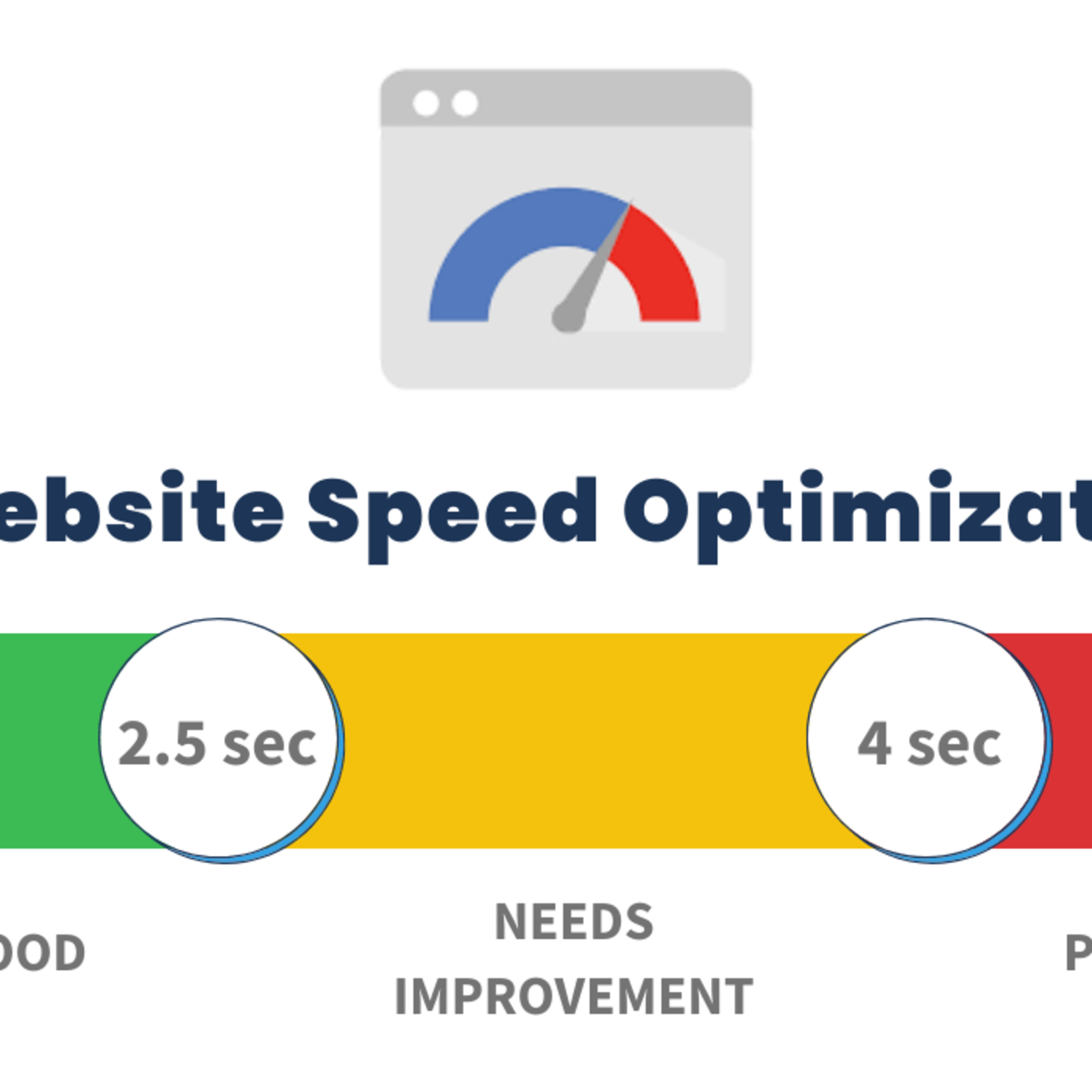 Cẩm nang Technical SEO và Tối ưu Website Toàn diện từ A-Z episode artwork