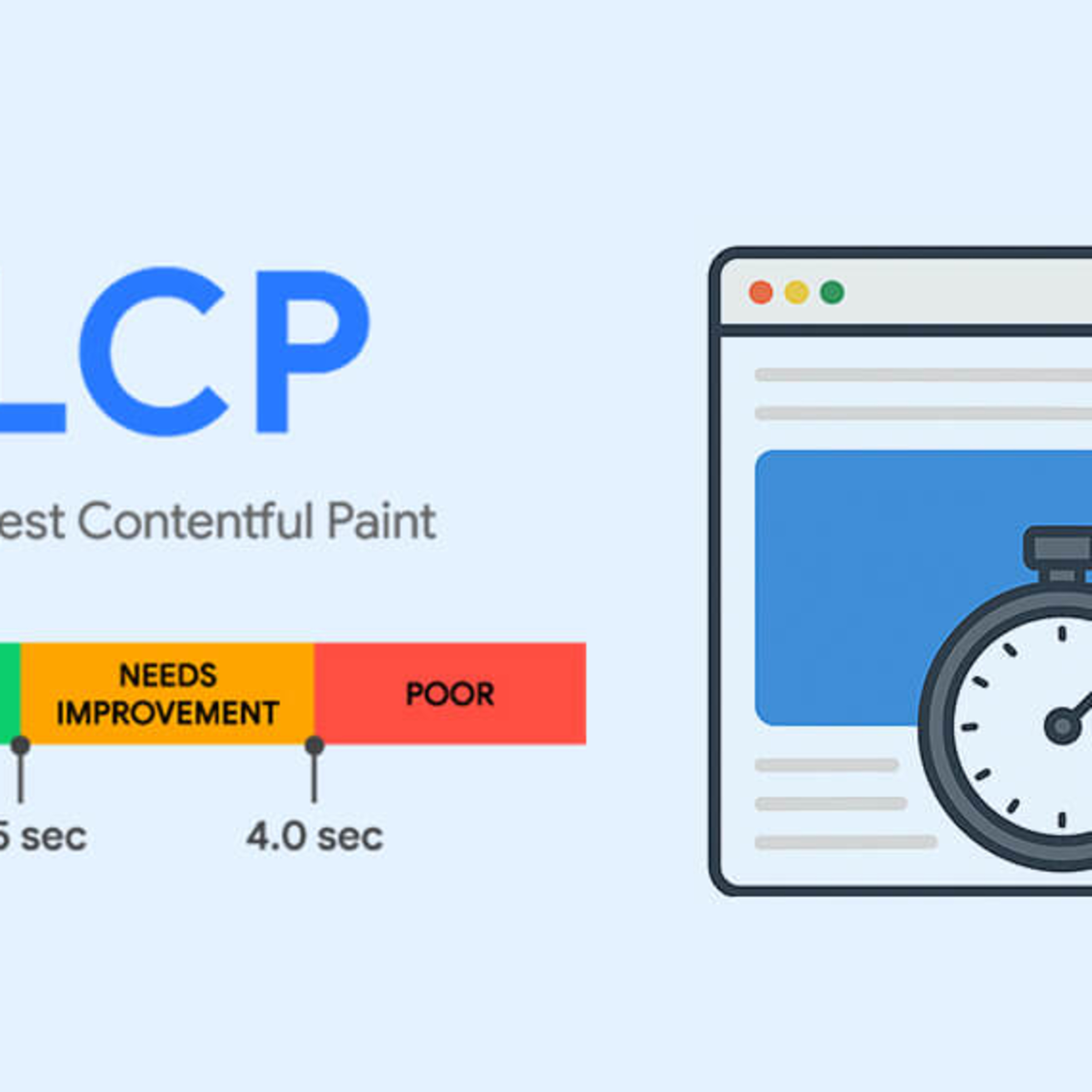 Hướng dẫn Toàn diện về Tối ưu Chỉ số LCP cho Website episode artwork