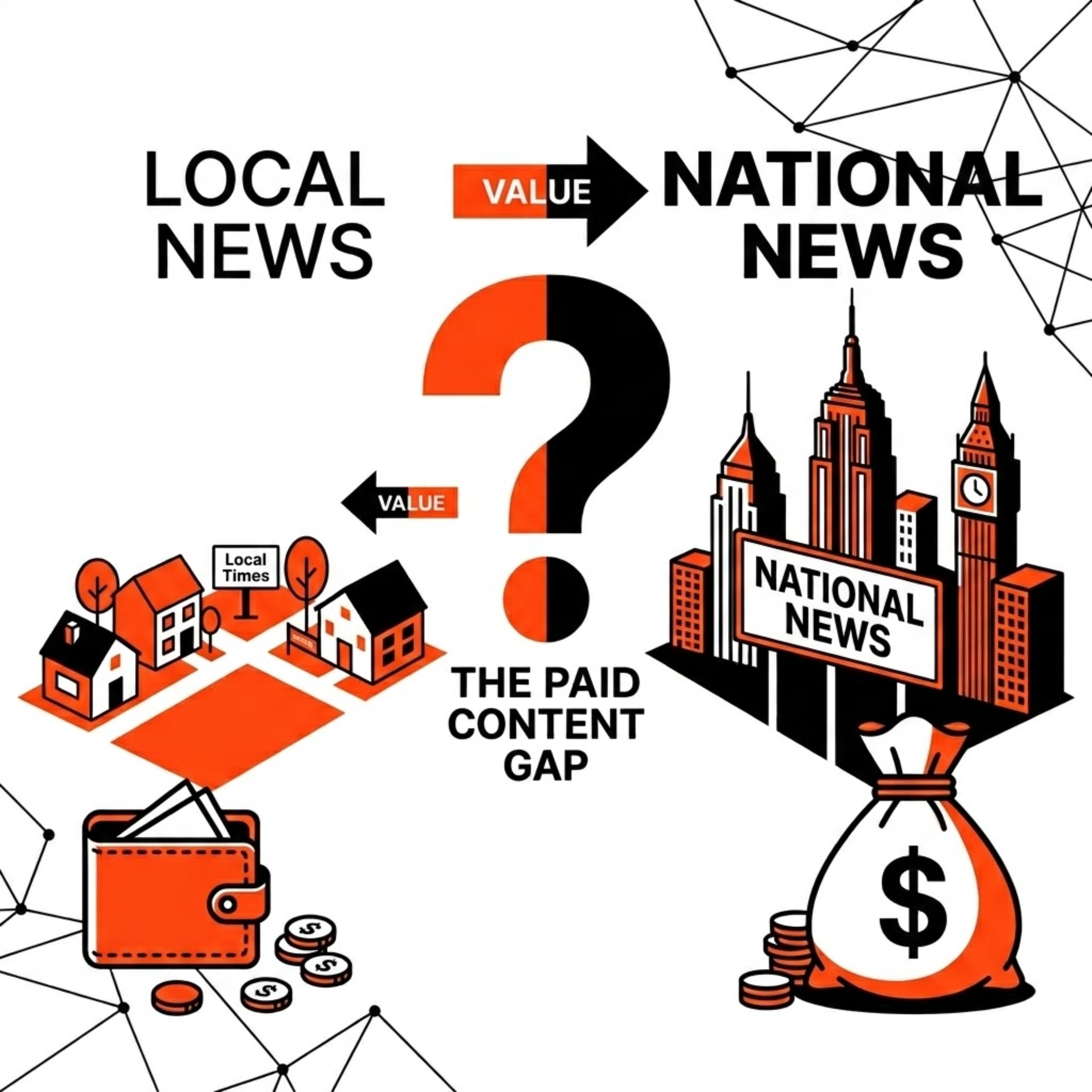 The Local News Paradox episode artwork