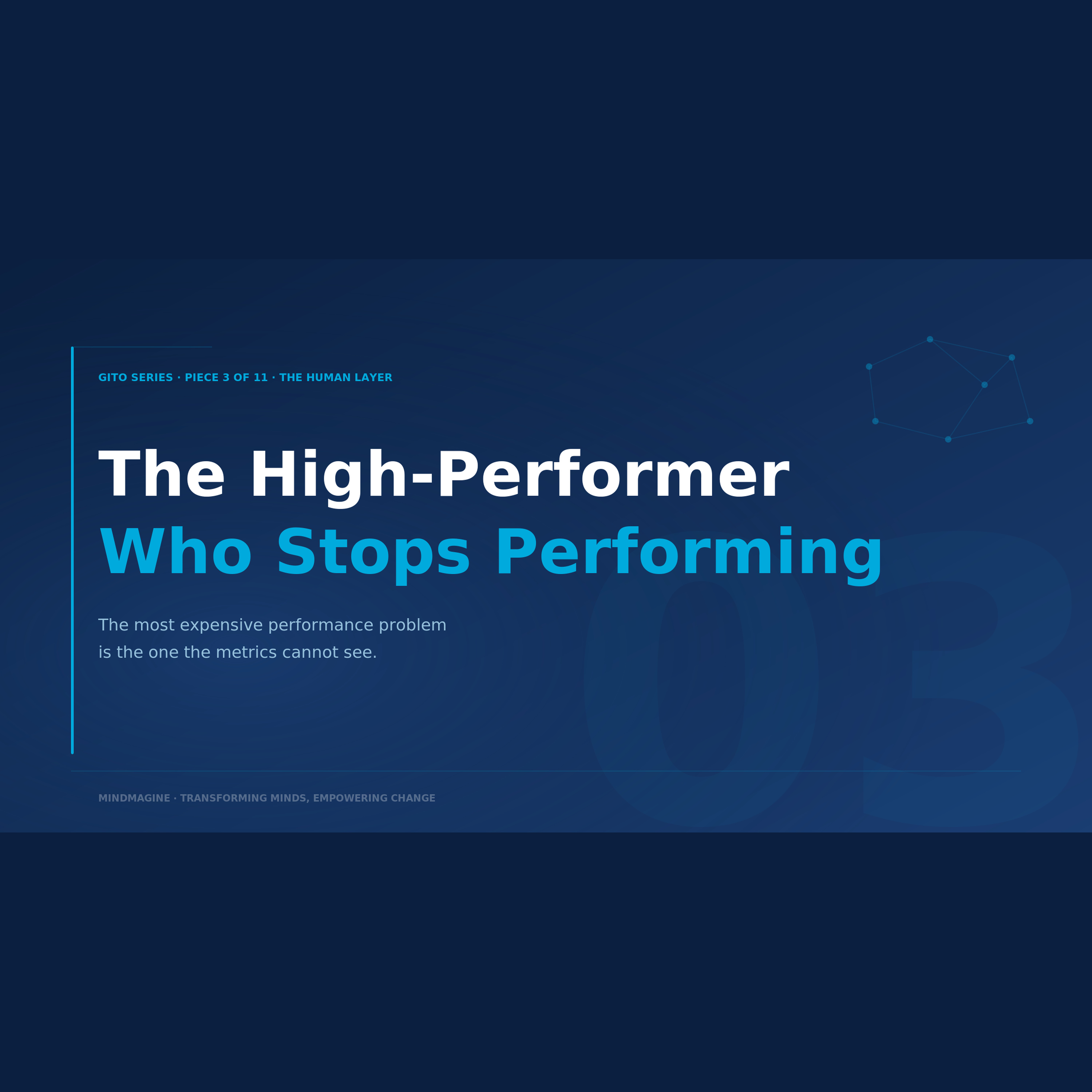 Ep. 4 — The High-Performer Who Stops Performing episode artwork