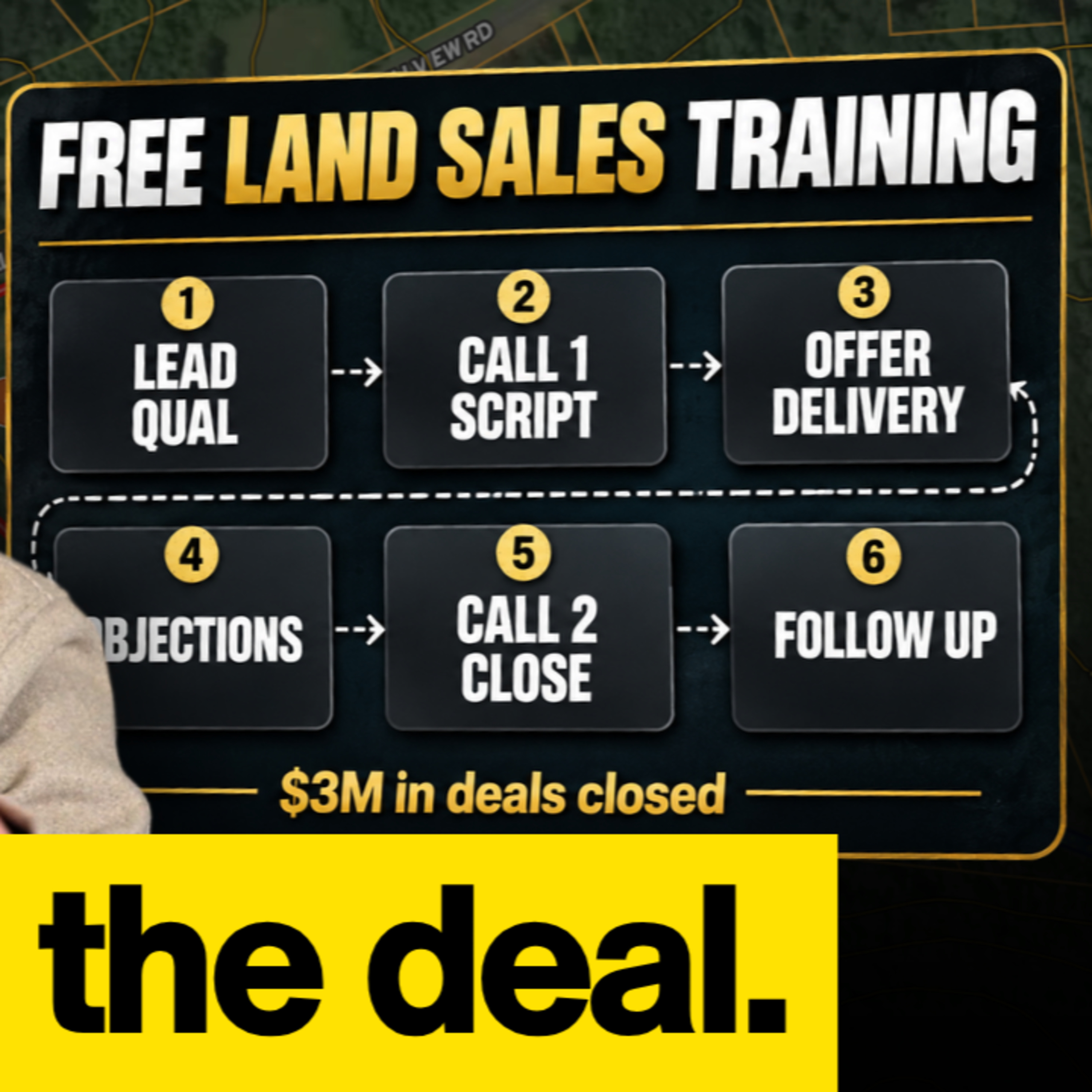 How My Team Closes $37,000 Land Deals on the Phone (Full Breakdown) Episode cover