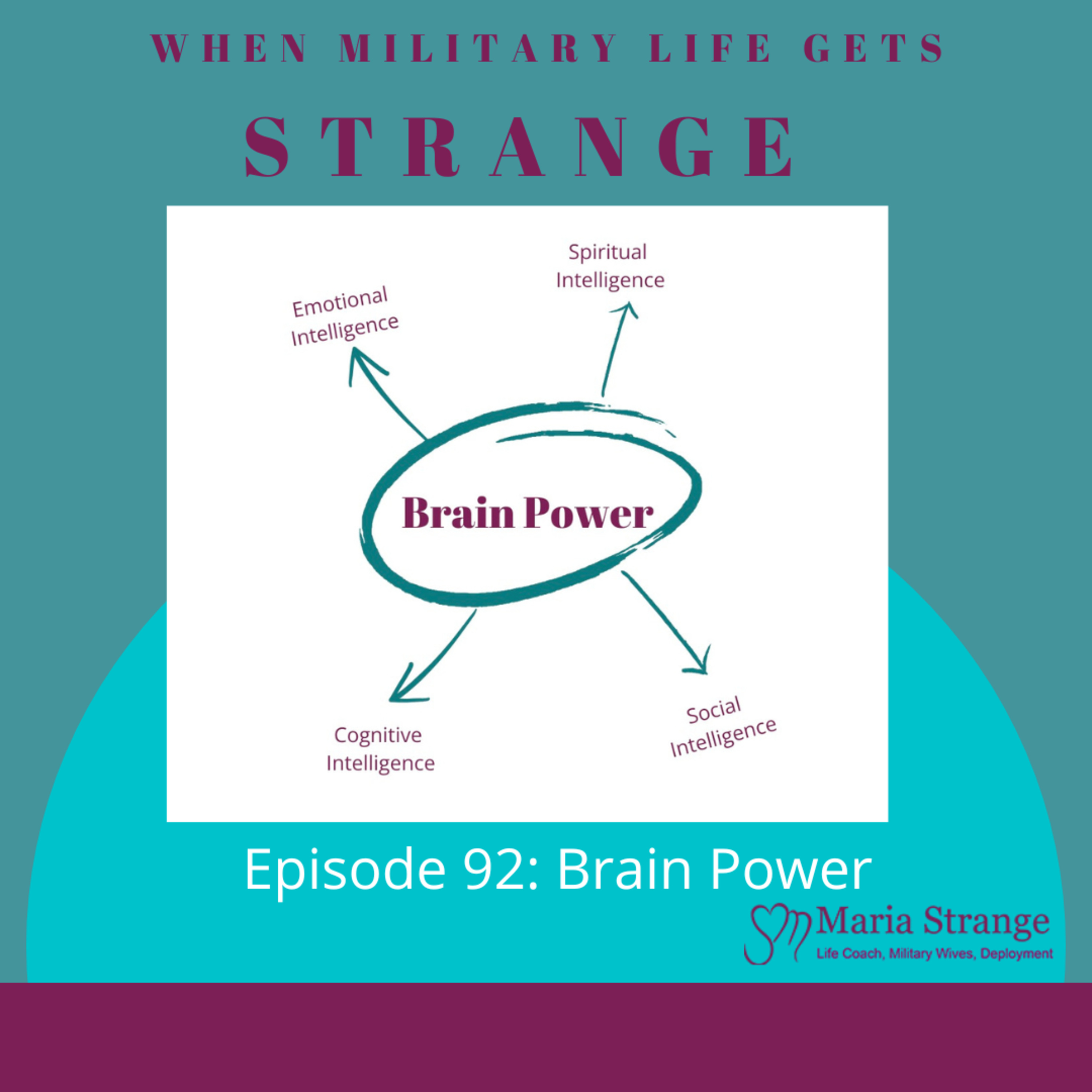Brain Power