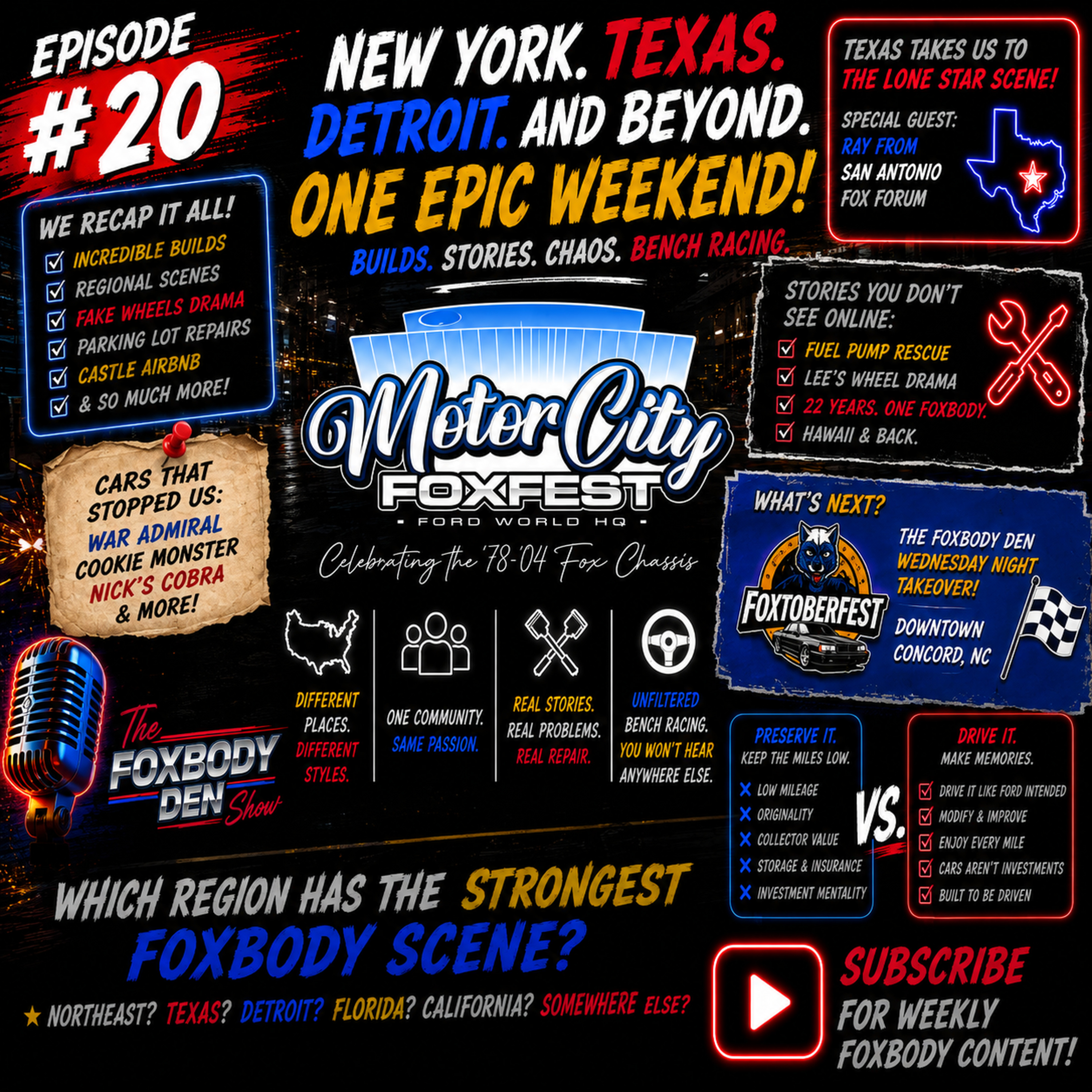 The Foxbody Den Show Episode #20 - Texas vs New York vs Detroit: Who Builds the Best Foxbodys? episode artwork