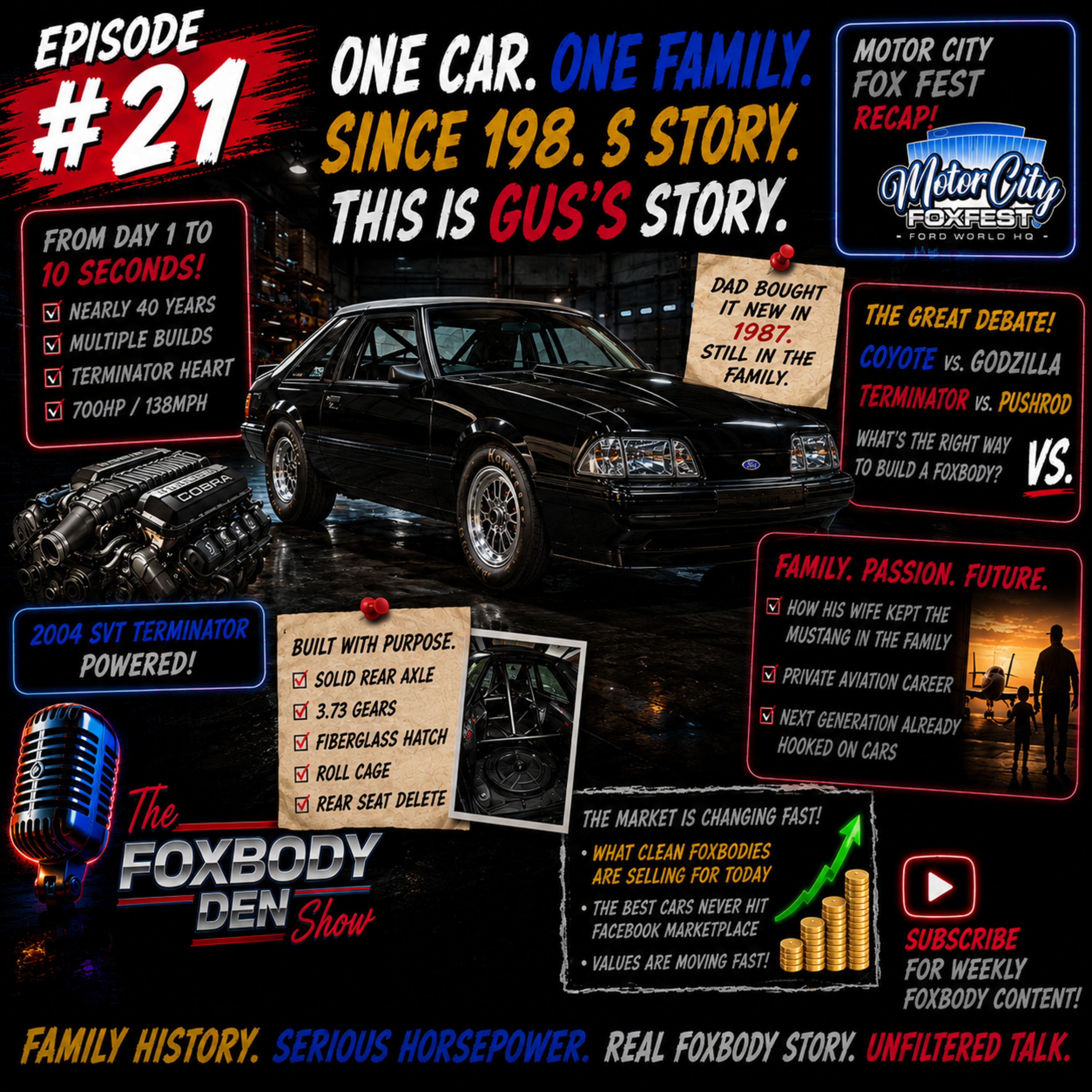 The Foxbody Den Show Episode #21 - His Dad Bought It New in 1987… Look at It Now episode artwork