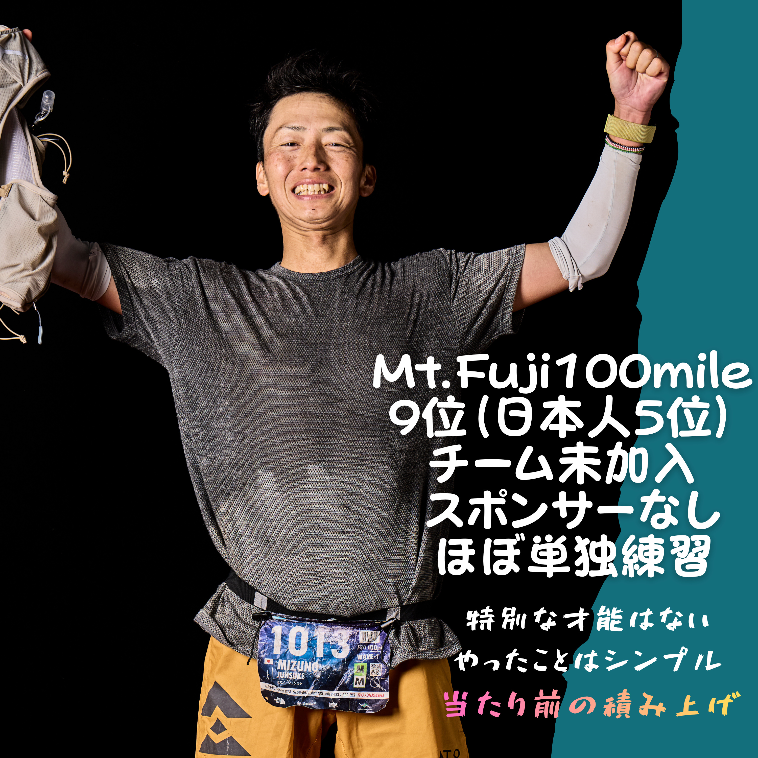 #3 Mt.Fuji100 日本人5位の裏側 episode artwork