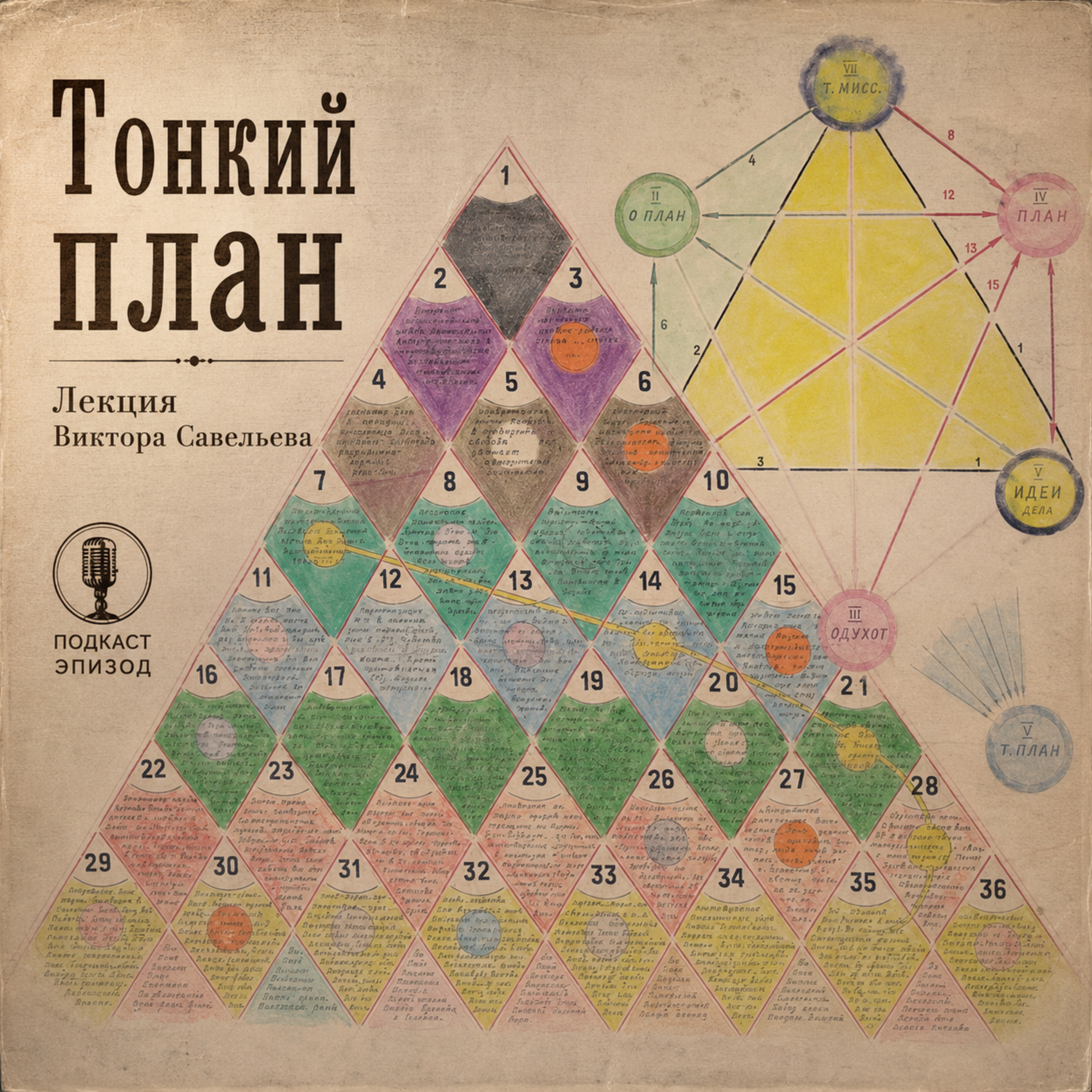 Тонкий план - Виктор Савельев episode artwork