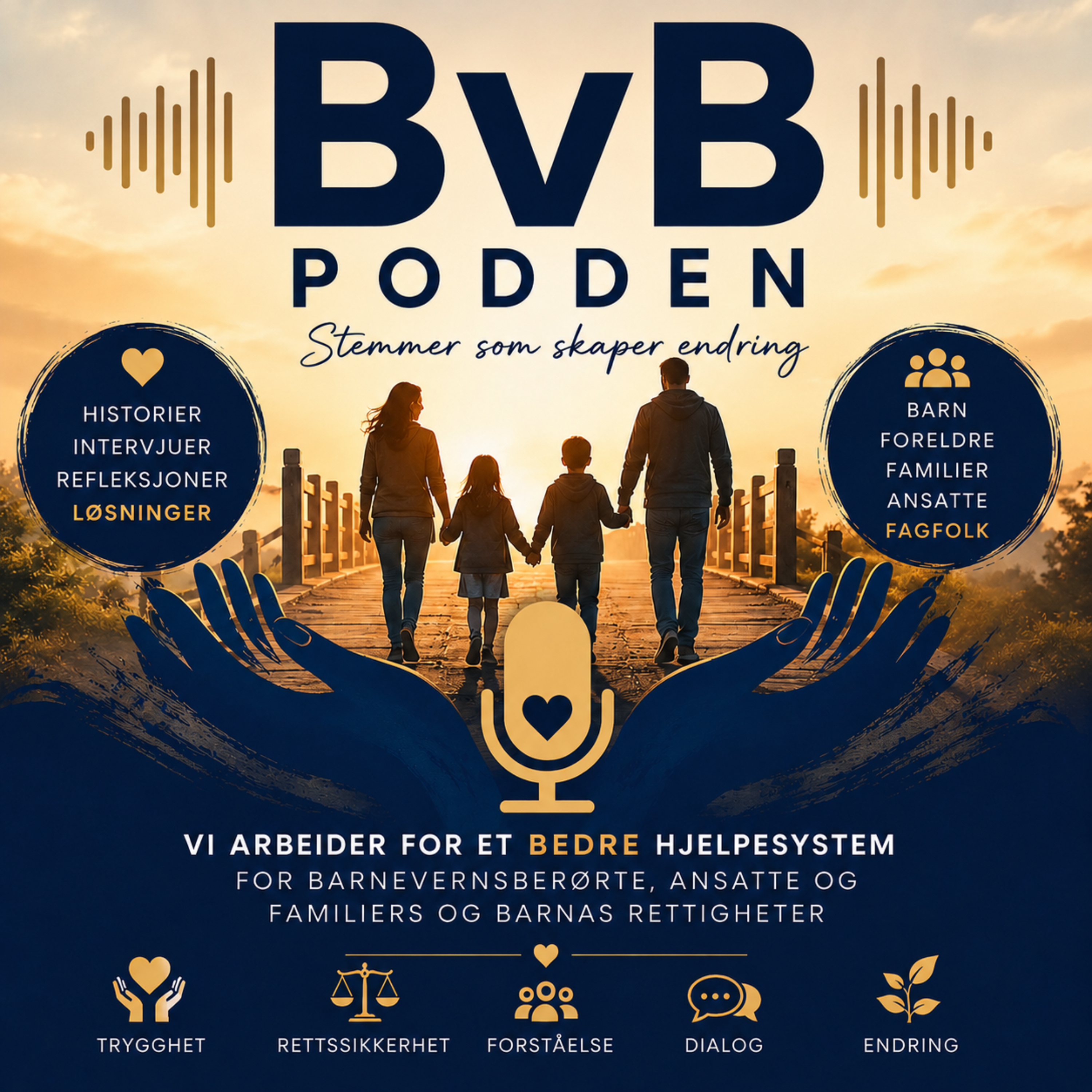 BvB-podden - Hvem er vi?  episode artwork