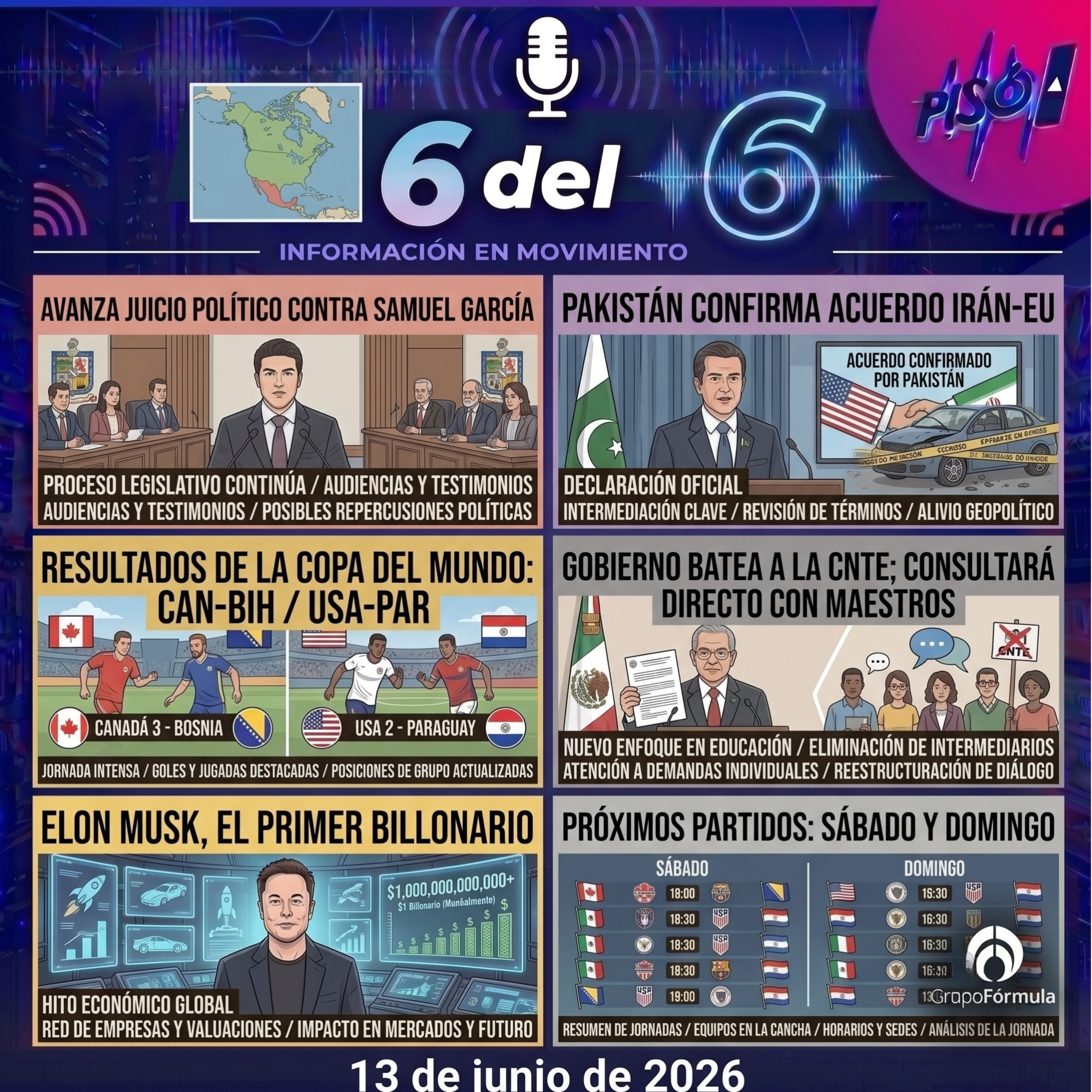 13 de junio de 2026 | Arruinan el ‘modo party’ de Samuel García episode artwork