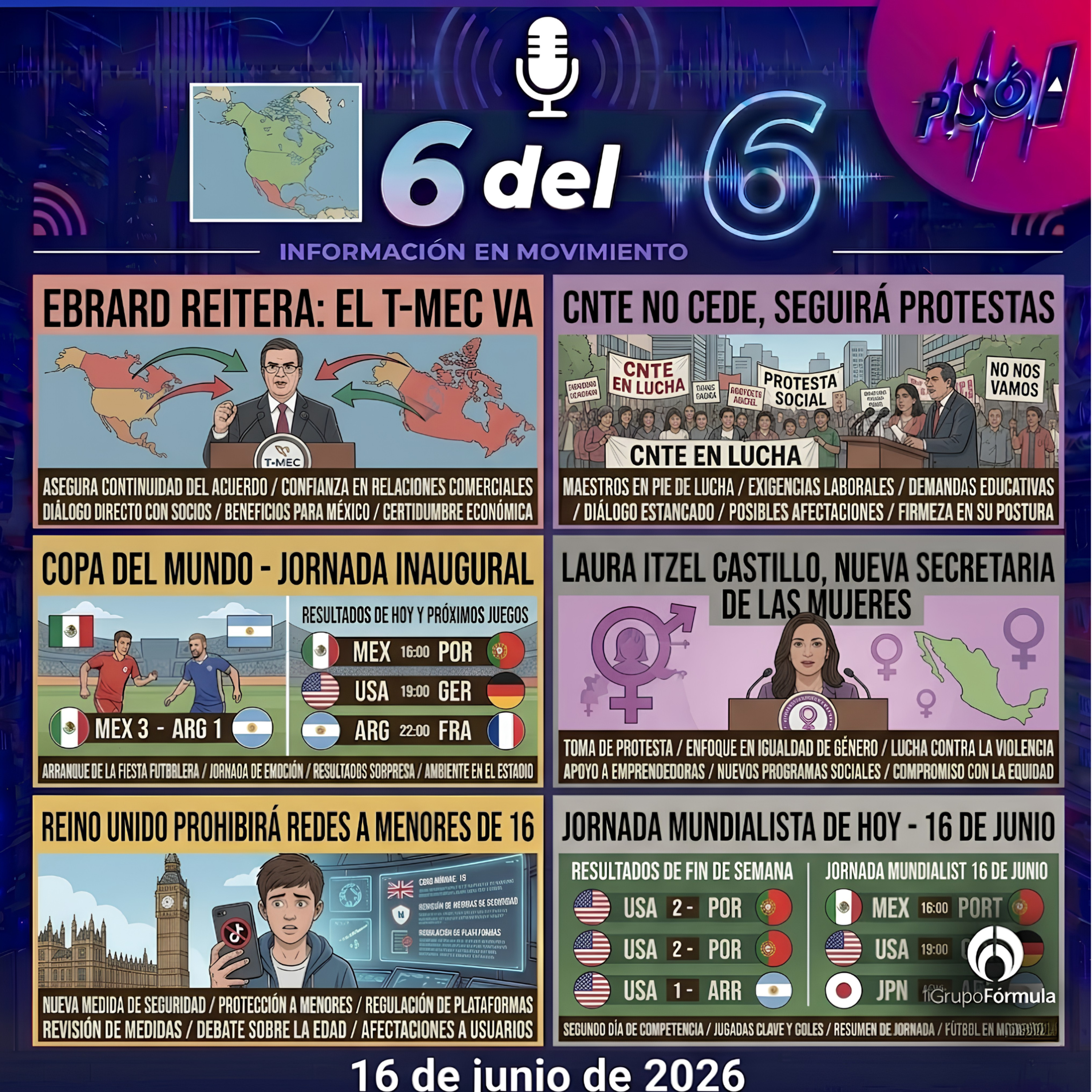 16 de junio de 2026 | Ebrard enfría el susto del T-MEC episode artwork