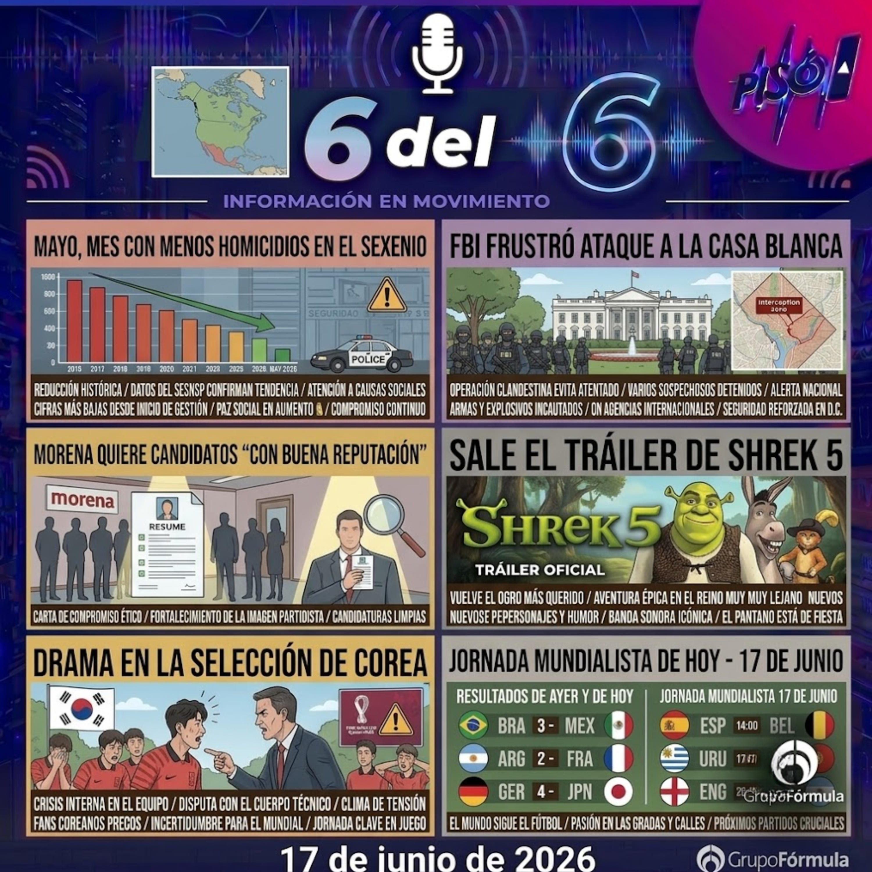 Portada de Las 6 del 6