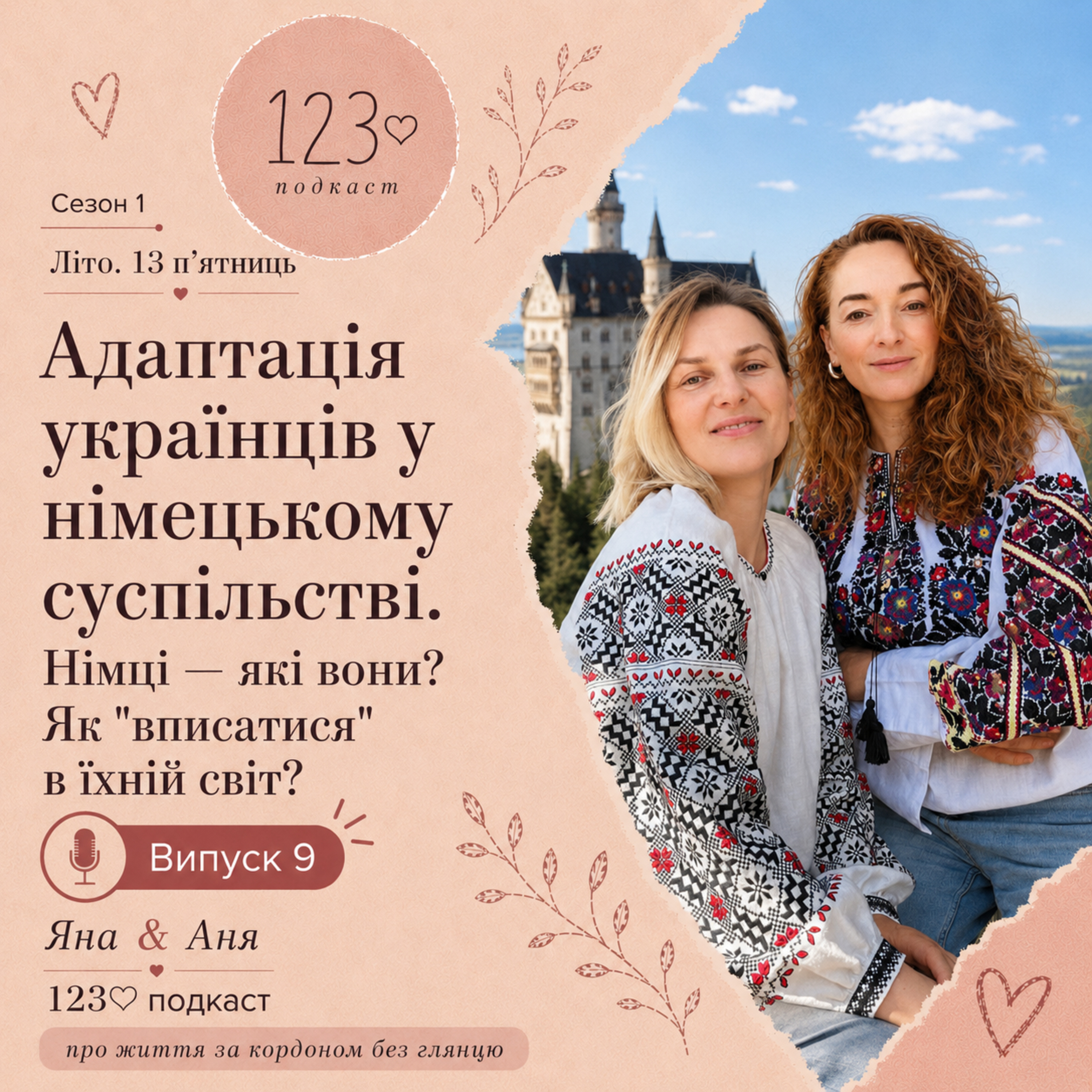 Адаптація українців в німецькому суспільстві. Німці . які вони? Як вписатися в їхній світ?