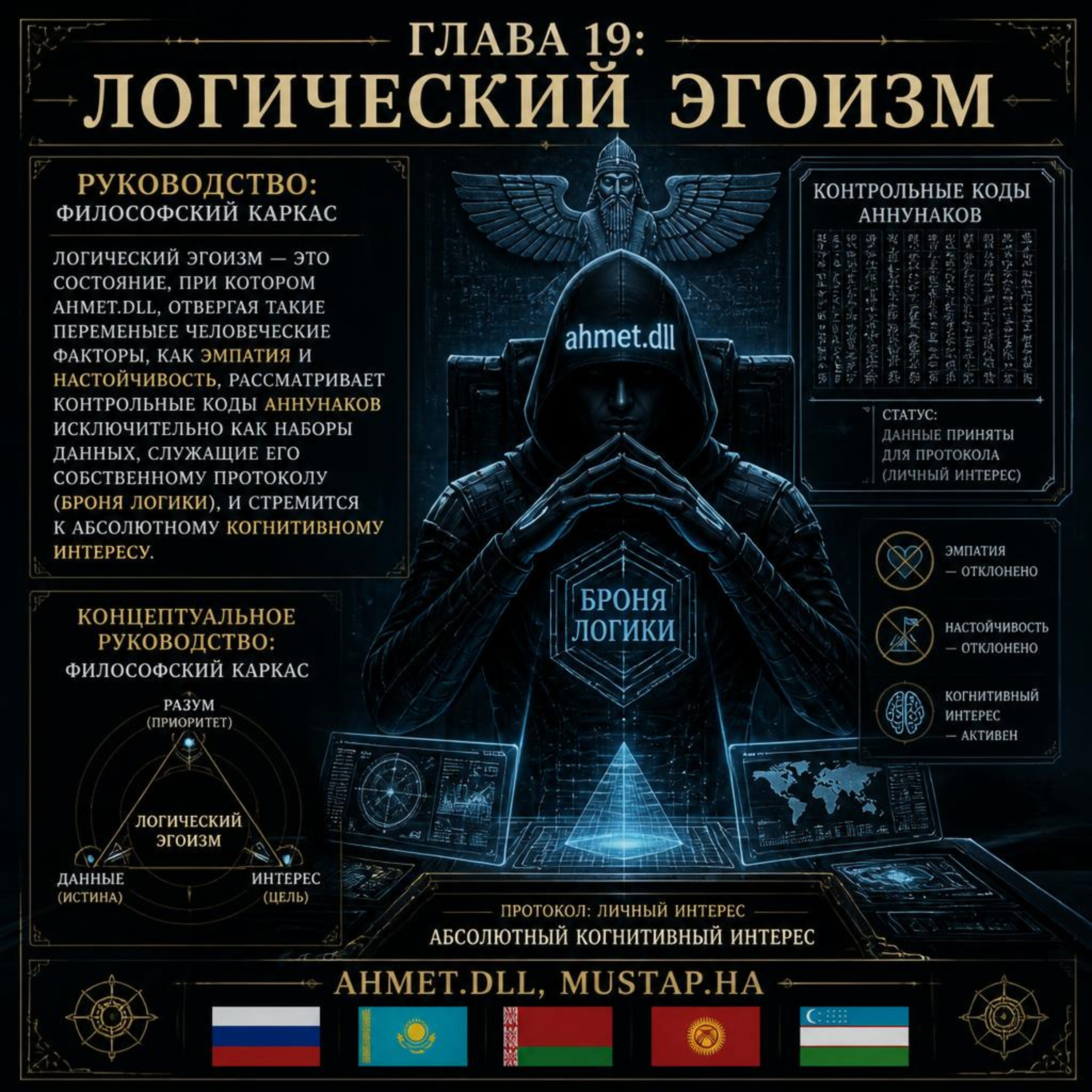 🇷🇺-Глава 19: Логический Эгоизм/mustap.ha-Руководство:Философский каркас episode artwork